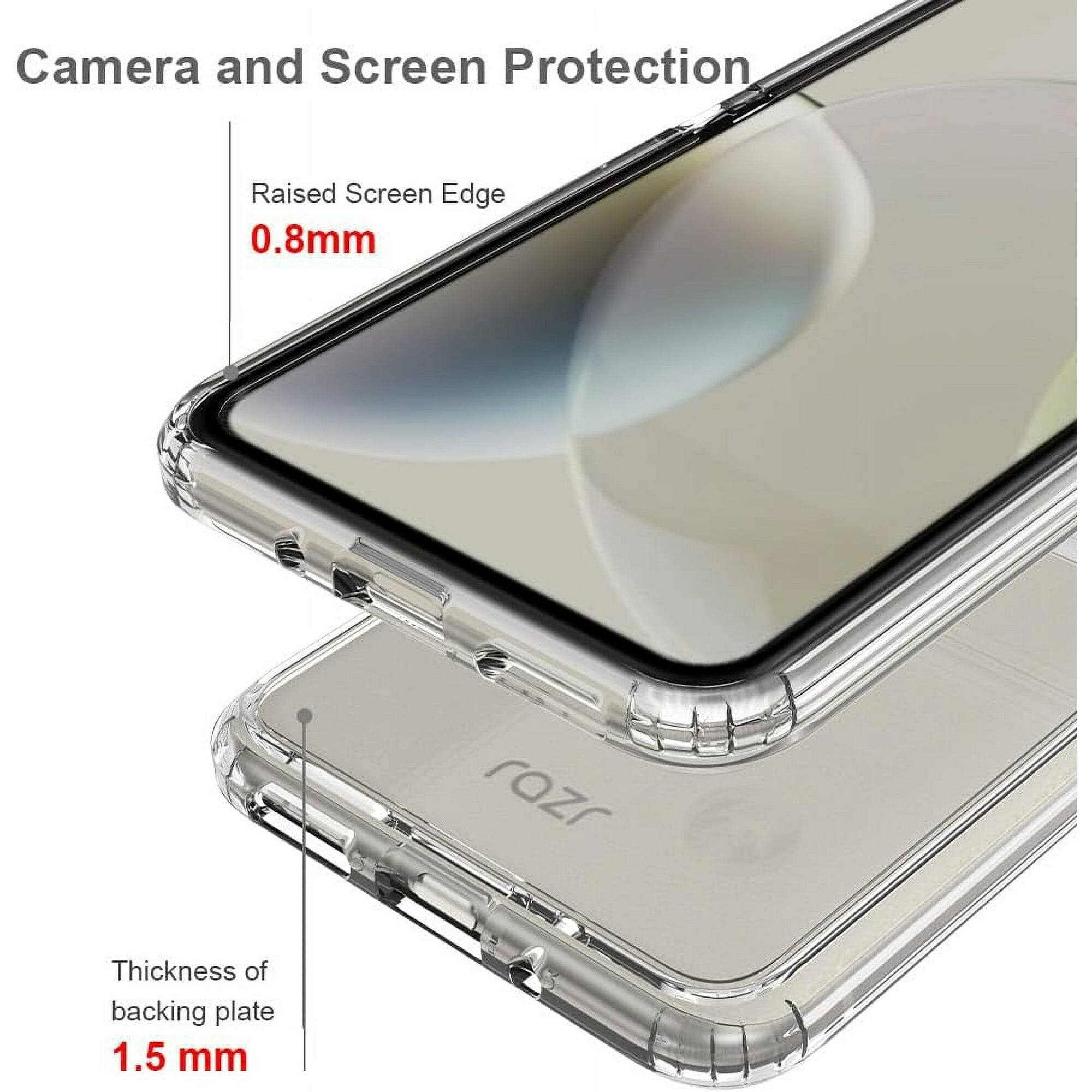 Camera and Screen Protection

Raised Screen Edge 0.8mm

Thickness of backing plate 1.5 mm
