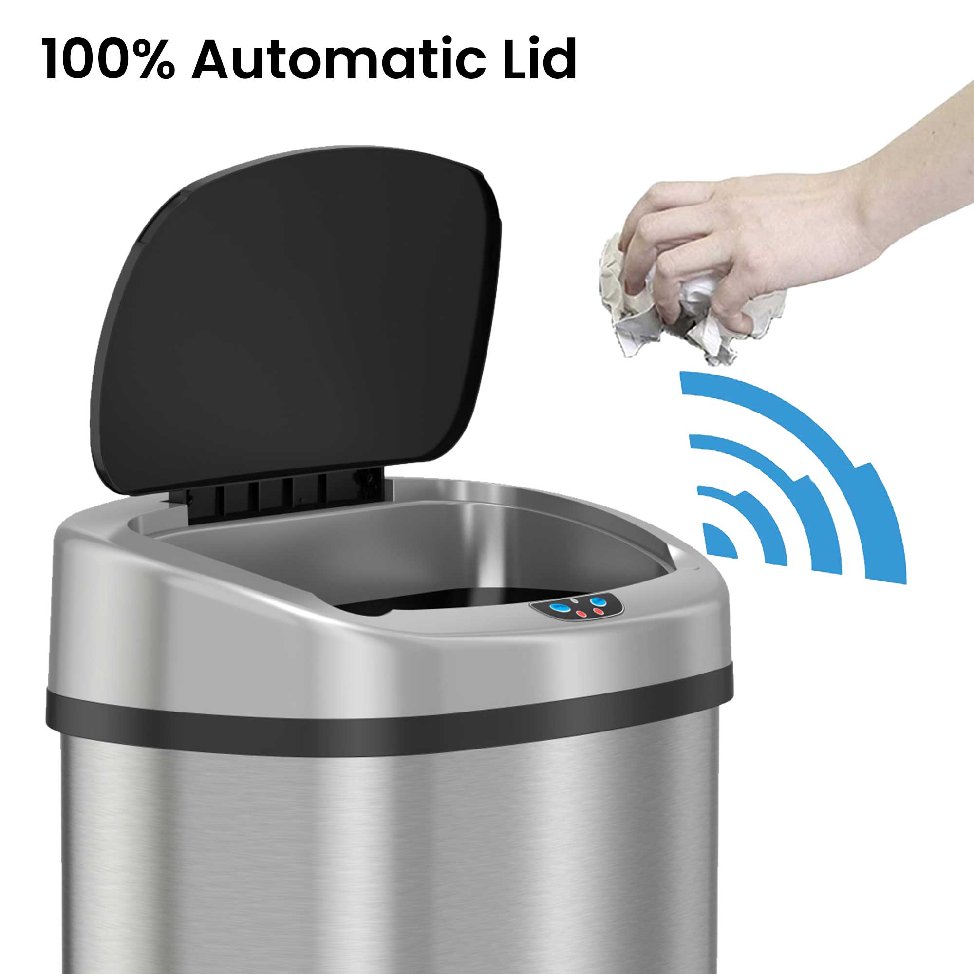 100% Automatic Lid