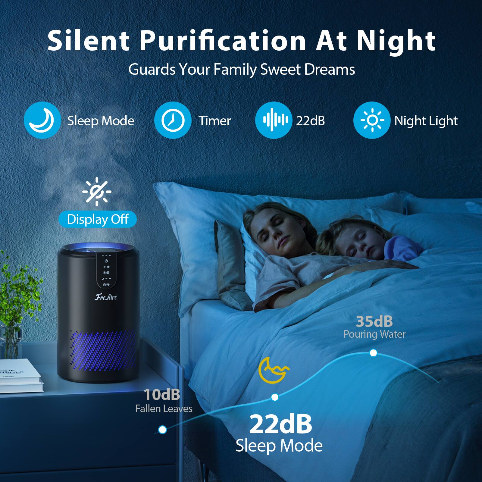 Silent Purification At Night  
Guards Your Family Sweet Dreams  

- Sleep Mode  
- Timer  
- 22dB  
- Night Light  
- Display Off  

10dB Fallen Leaves  
22dB Sleep Mode  
35dB Pouring Water