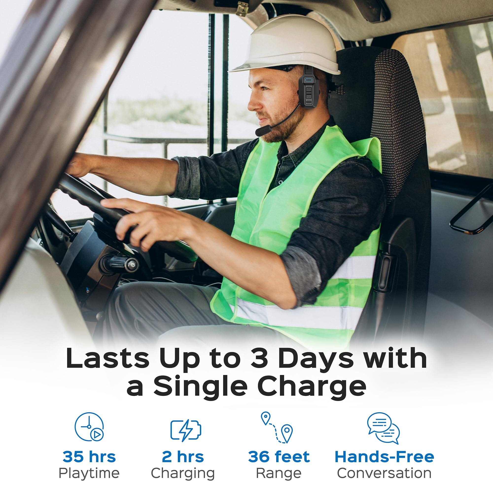 Lasts Up to 3 Days with a Single Charge

35 hrs Playtime
2 hrs Charging
36 feet Range
Hands-Free Conversation