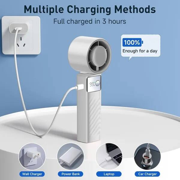Multiple Charging Methods  
Full charged in 3 hours  
100%  
Enough for a day  

Wall Charger  
Power Bank  
Laptop  
Car Charger