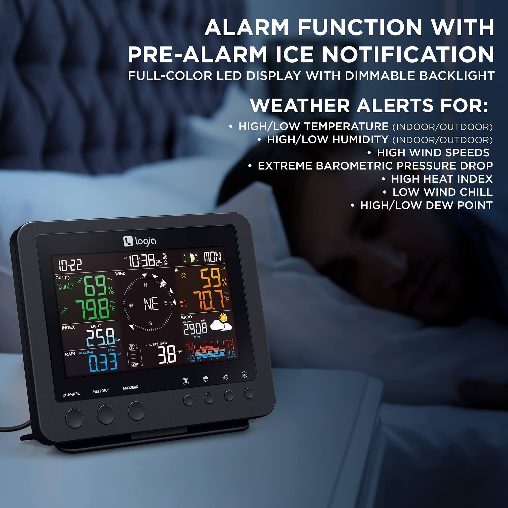 ALARM FUNCTION WITH PRE-ALARM ICE NOTIFICATION
FULL-COLOR LED DISPLAY WITH DIMMABLE BACKLIGHT
WEATHER ALERTS FOR:
HIGH/LOW TEMPERATURE (INDOOR/OUTDOOR)
HIGH/LOW HUMIDITY (INDOOR/OUTDOOR)
HIGH WIND SPEEDS
EXTREME BAROMETRIC PRESSURE DROP
HIGH HEAT INDEX
LOW WIND CHILL
HIGH/LOW DEW POINT
logia
10-22
10:38
69
59%
70.7
NE
E
W
798
BARO
INDEX
258
0.33
38
CHANNEL
HISTORY
MAXMIN