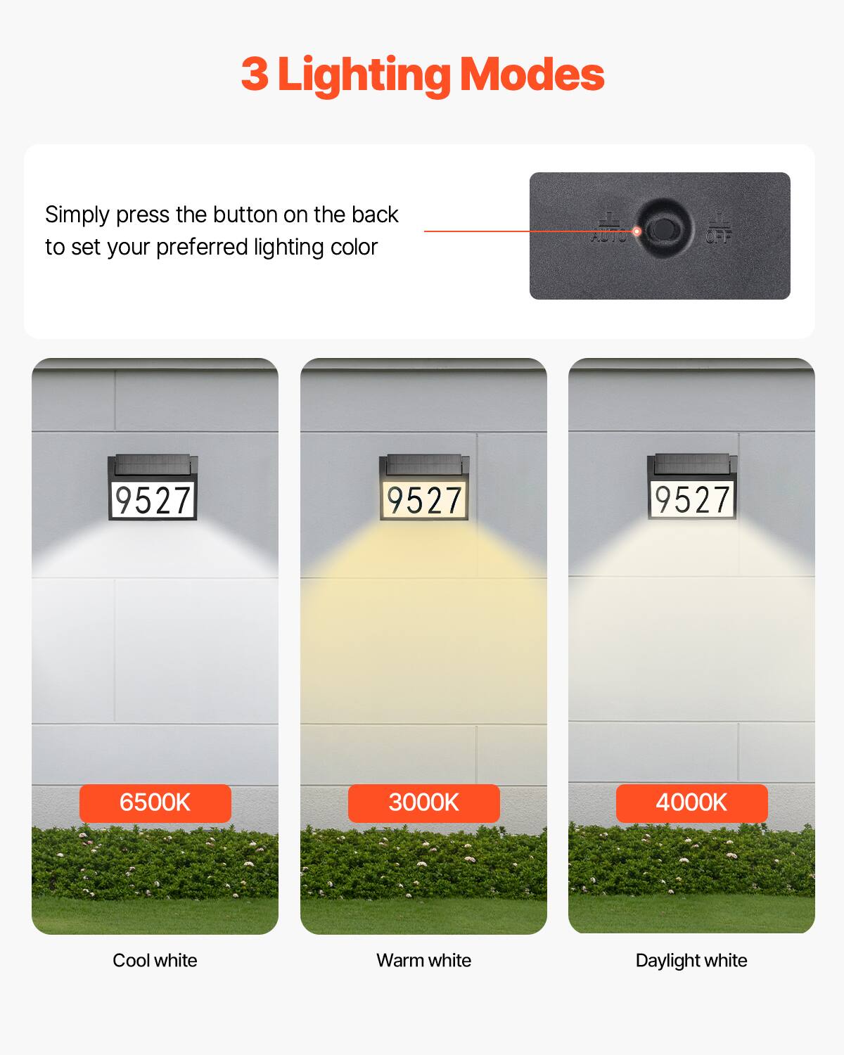 3 Lighting Modes

Simply press the button on the back to set your preferred lighting color

9527
9527
9527
6500K
3000K
4000K
Cool white
Warm white
Daylight white