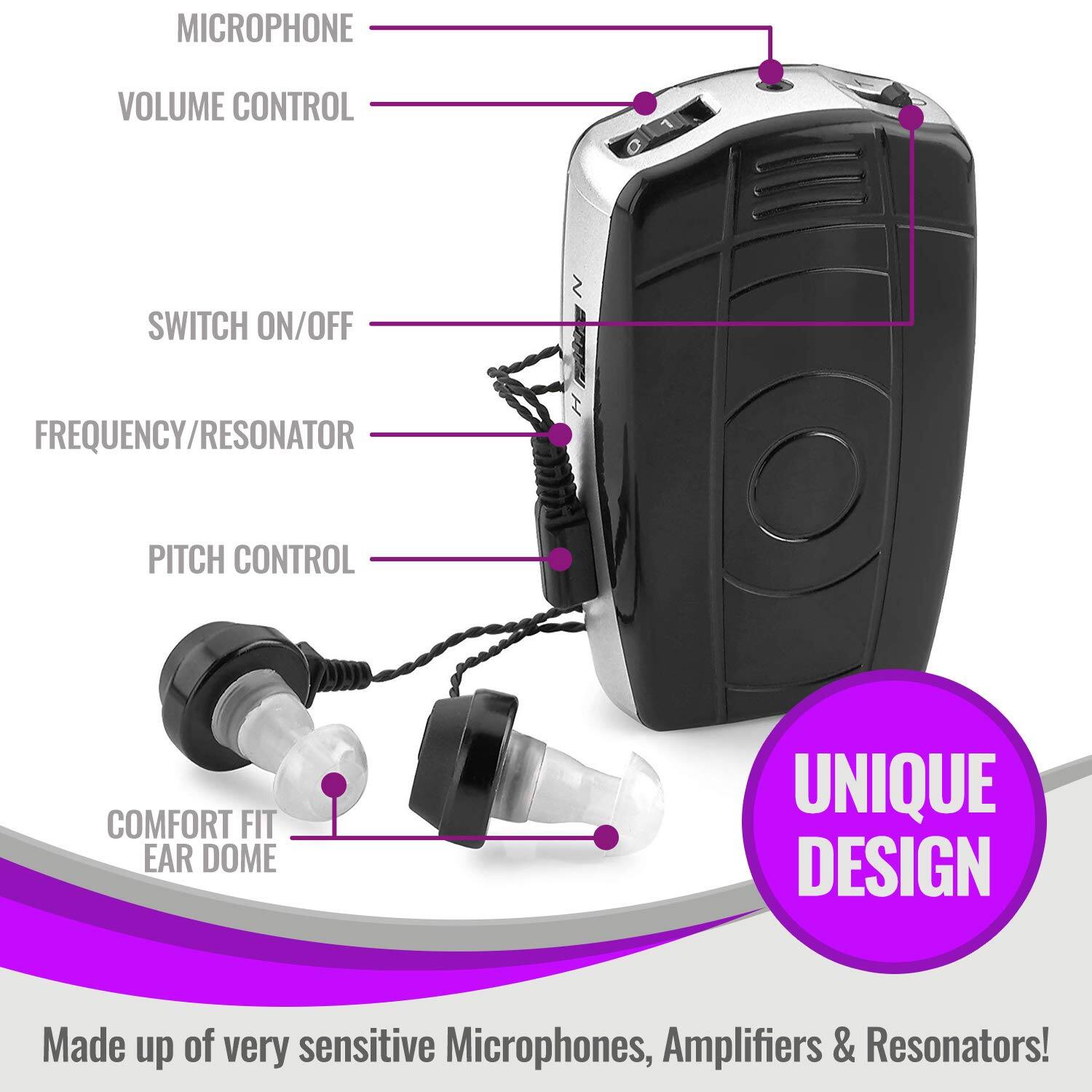 MICROPHONE  
VOLUME CONTROL  
SWITCH ON/OFF  
FREQUENCY/RESONATOR  
PITCH CONTROL  
COMFORT FIT EAR DOME  

UNIQUE DESIGN  

Made up of very sensitive Microphones, Amplifiers & Resonators!