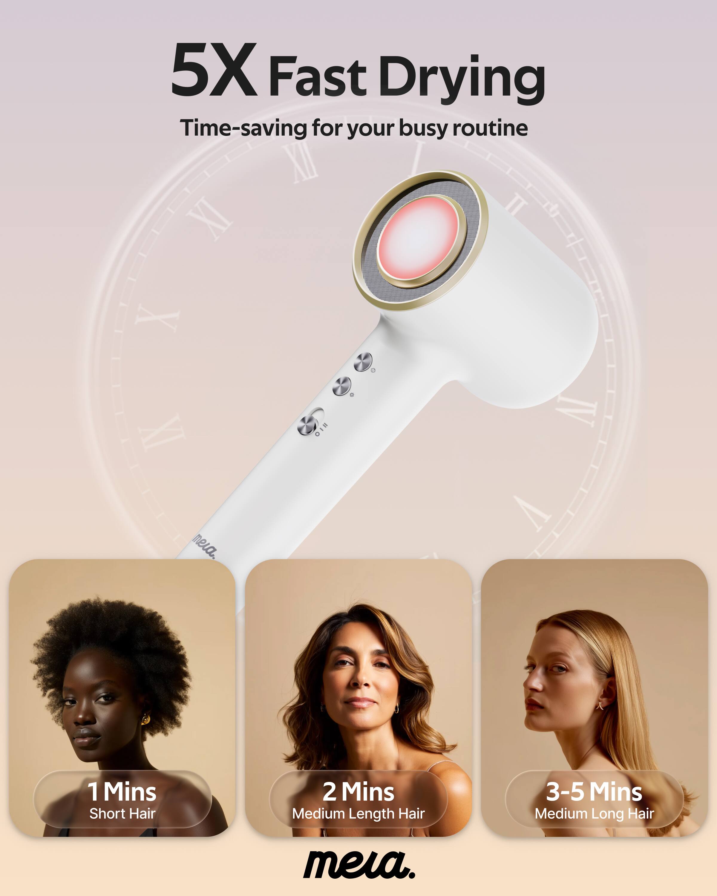 5X Fast Drying  
Time-saving for your busy routine  

1 Min  
Short Hair  

2 Mins  
Medium Length Hair  

3-5 Mins  
Medium Long Hair  

meia.