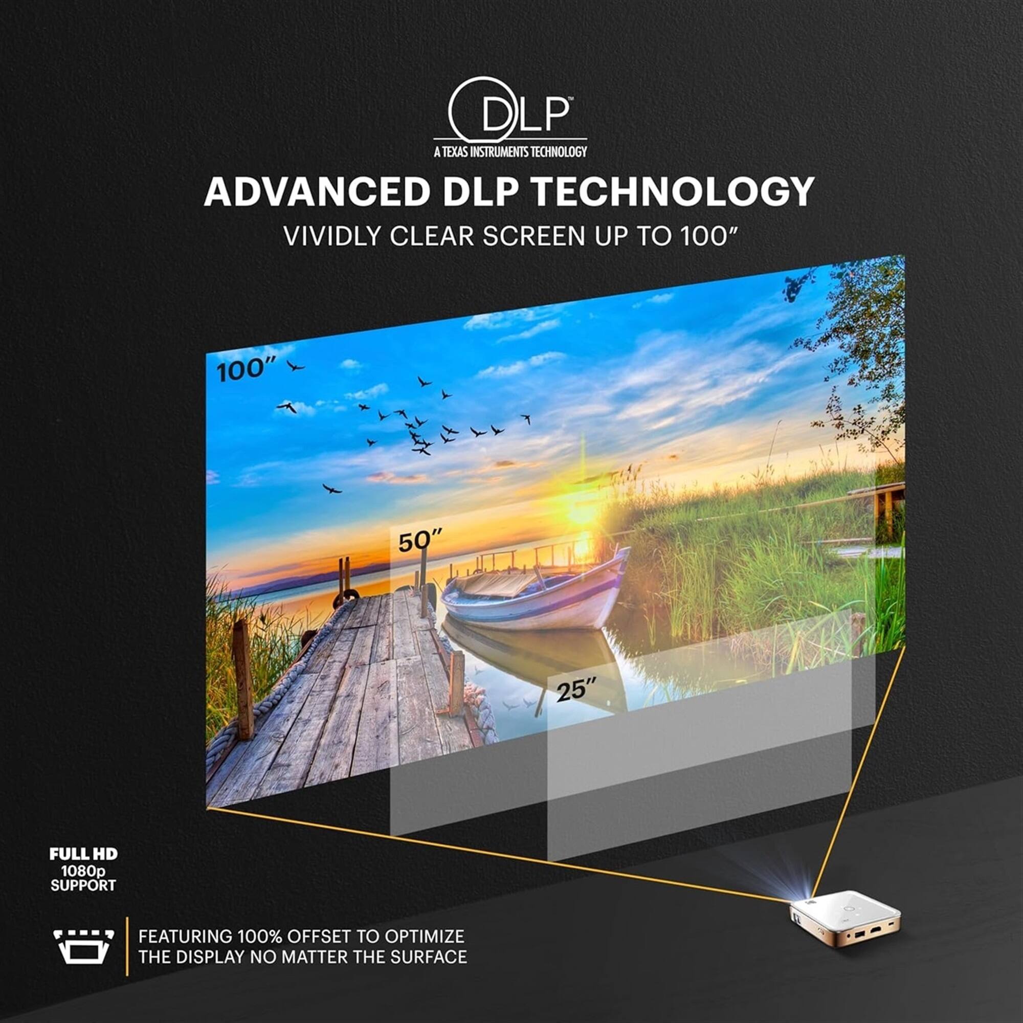 DLP  
A Texas Instruments Technology  

ADVANCED DLP TECHNOLOGY  
VIVIDLY CLEAR SCREEN UP TO 100"  

FULL HD 1080p SUPPORT  

FEATURING 100% OFFSET TO OPTIMIZE THE DISPLAY NO MATTER THE SURFACE
