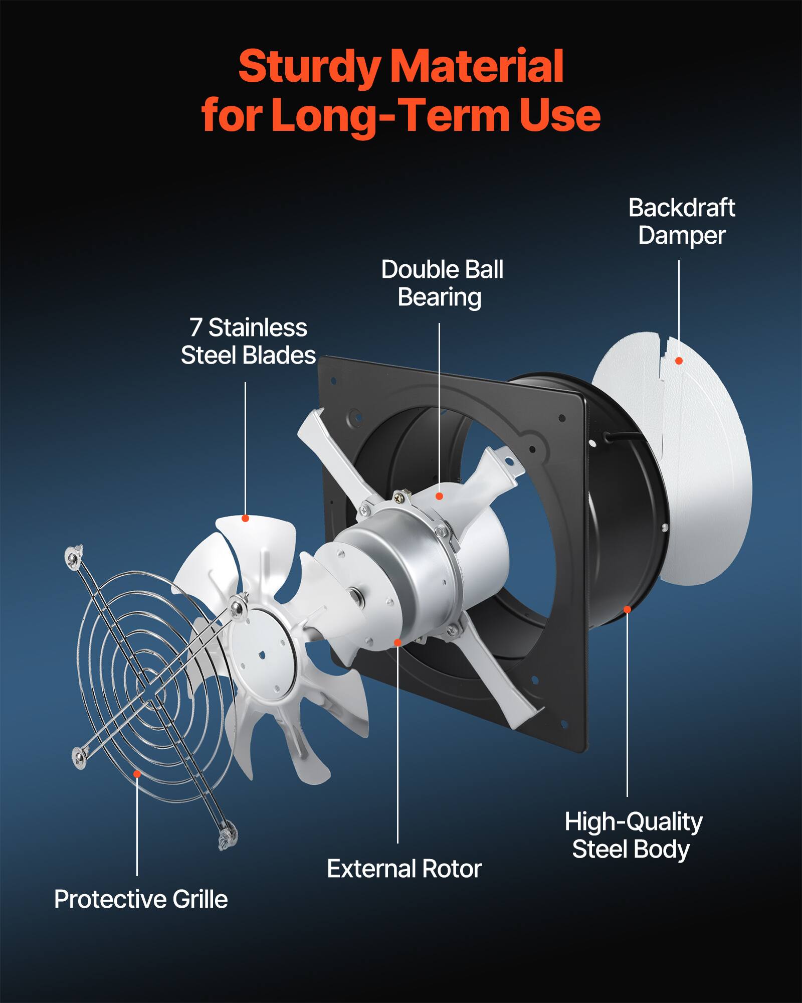 Sturdy Material for Long-Term Use  
7 Stainless Steel Blades  
Double Ball Bearing  
Backdraft Damper  
Protective Grille  
External Rotor  
High-Quality Steel Body