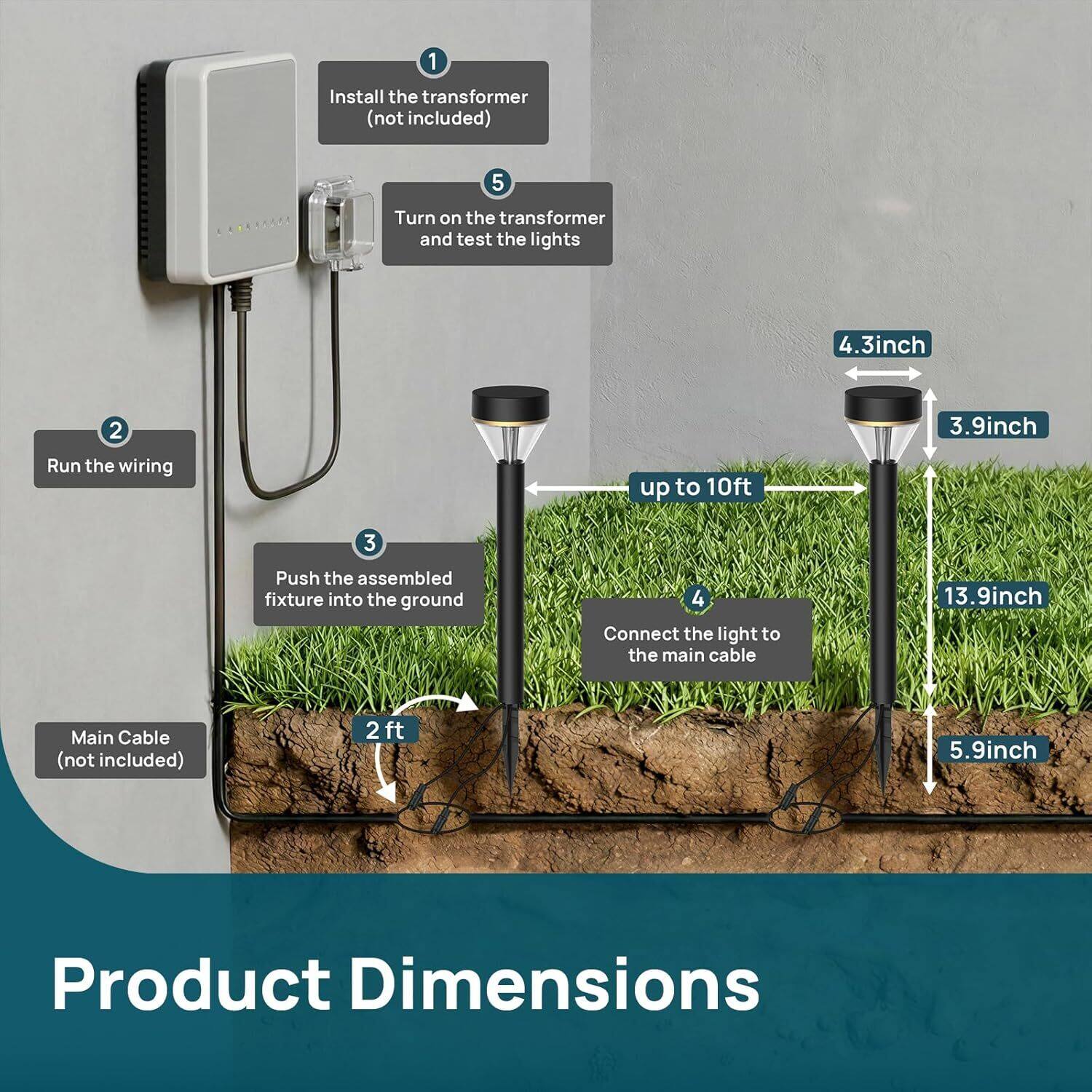 1. Install the transformer (not included)
2. Run the wiring up to 10ft
3. Push the assembled fixture into the ground
4. Connect the light to the main cable
5. Turn on the transformer and test the lights

Product Dimensions:
- 4.3 inch
- 3.9 inch
- 13.9 inch
- 5.9 inch

Main Cable (not included)