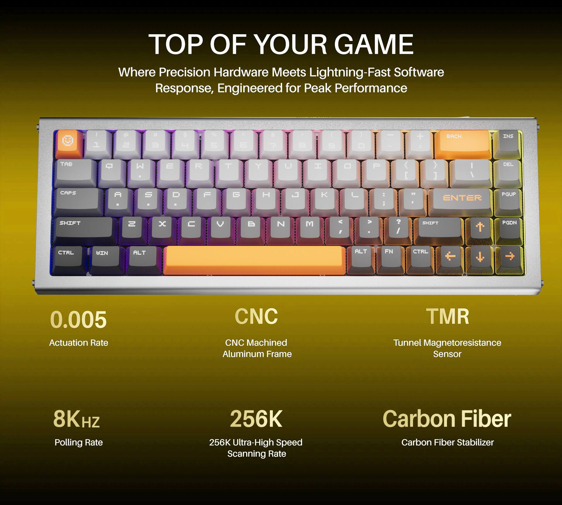 TOP OF YOUR GAME  
Where Precision Hardware Meets Lightning-Fast Software Response, Engineered for Peak Performance  

0.005 Actuation Rate  
8KHz Polling Rate  
256K Ultra-High Speed Scanning Rate  

CNC CNC Machined Aluminum Frame  
TMR Tunnel Magnetoresistance Sensor  
Carbon Fiber Carbon Fiber Stabilizer