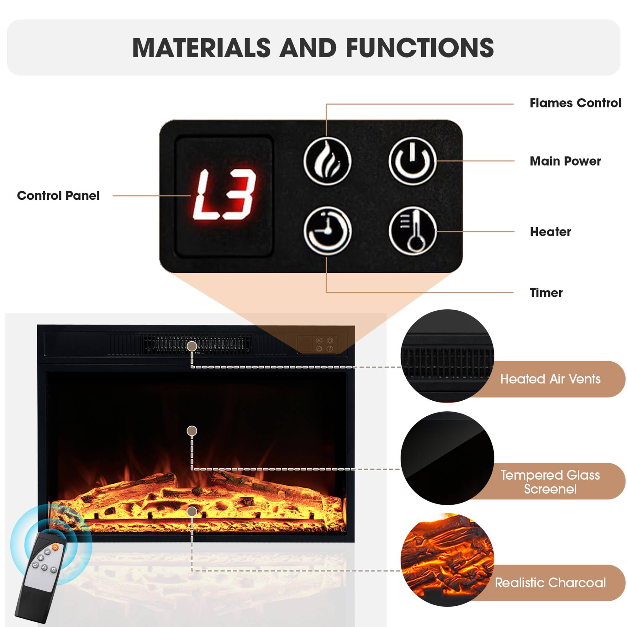 MATERIALS AND FUNCTIONS

- Flames Control
- Main Power
- Heater
- Timer
- Heated Air Vents
- Tempered Glass Screenel
- Realistic Charcoal