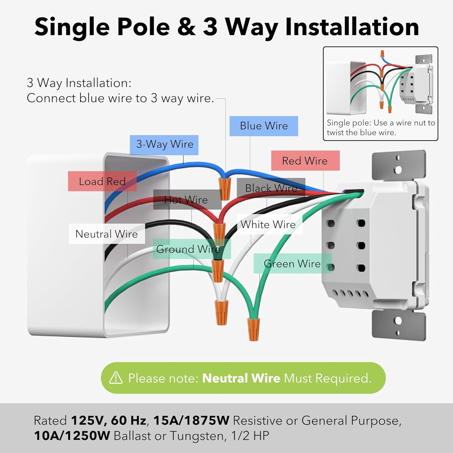 Single Pole & 3 Way Installation

3 Way Installation:
Connect blue wire to 3 way wire.

Single pole: Use a wire nut to twist the blue wire.

Blue Wire
Red Wire
Black Wire
White Wire
Green Wire
Neutral Wire
Ground Wire

Please note: Neutral Wire Must Required.

Rated 125V, 60 Hz, 15A/1875W Resistive or General Purpose, 10A/1250W Ballast or Tungsten, 1/2 HP