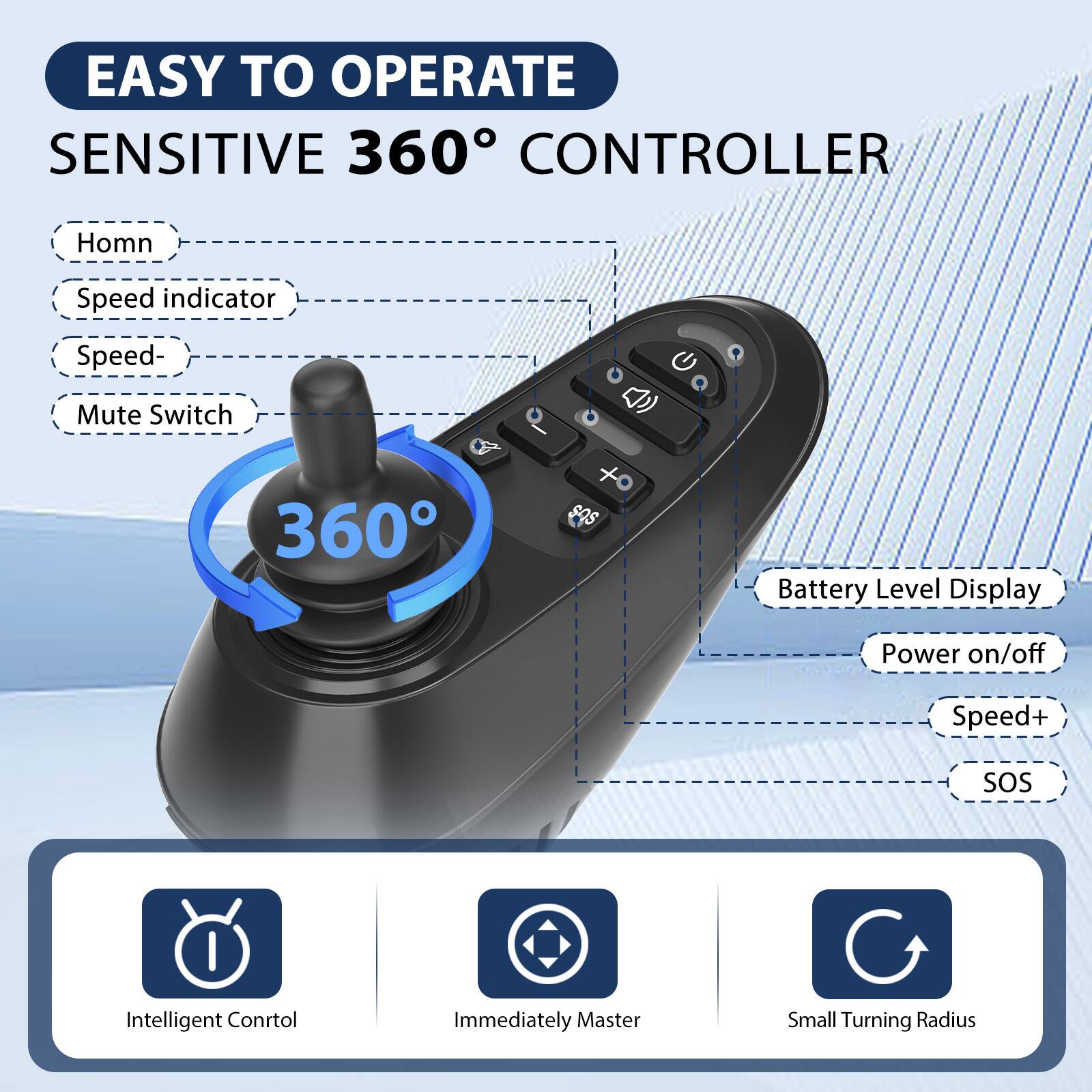 EASY TO OPERATE  
SENSITIVE 360° CONTROLLER  

- Homn  
- Speed indicator  
- Speed-  
- Mute Switch  
- 360°  
- Battery Level Display  
- Power on/off  
- Speed+  
- SOS  

Intelligent Control  
Immediately Master  
Small Turning Radius