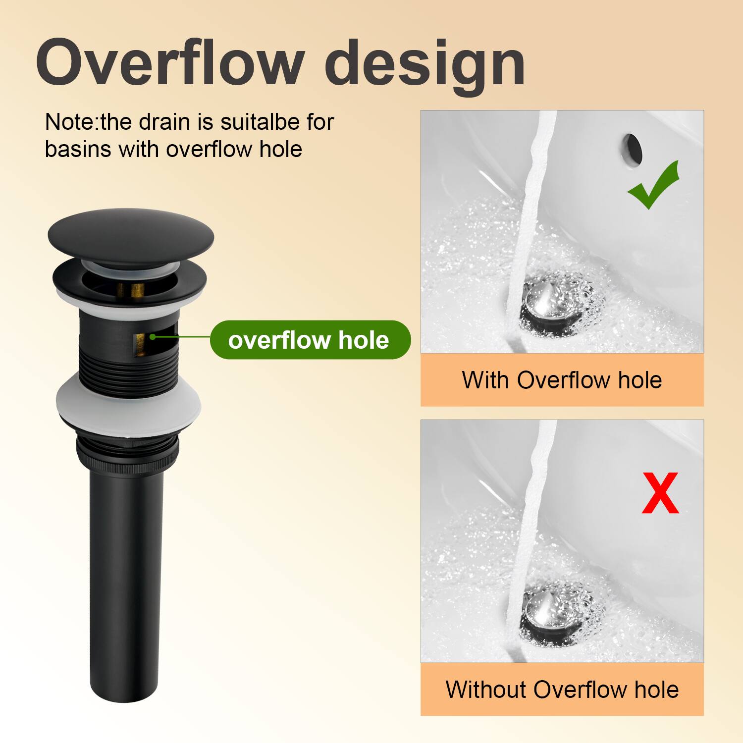 Overflow design

Note: the drain is suitable for basins with overflow hole

- With Overflow hole
- Without Overflow hole