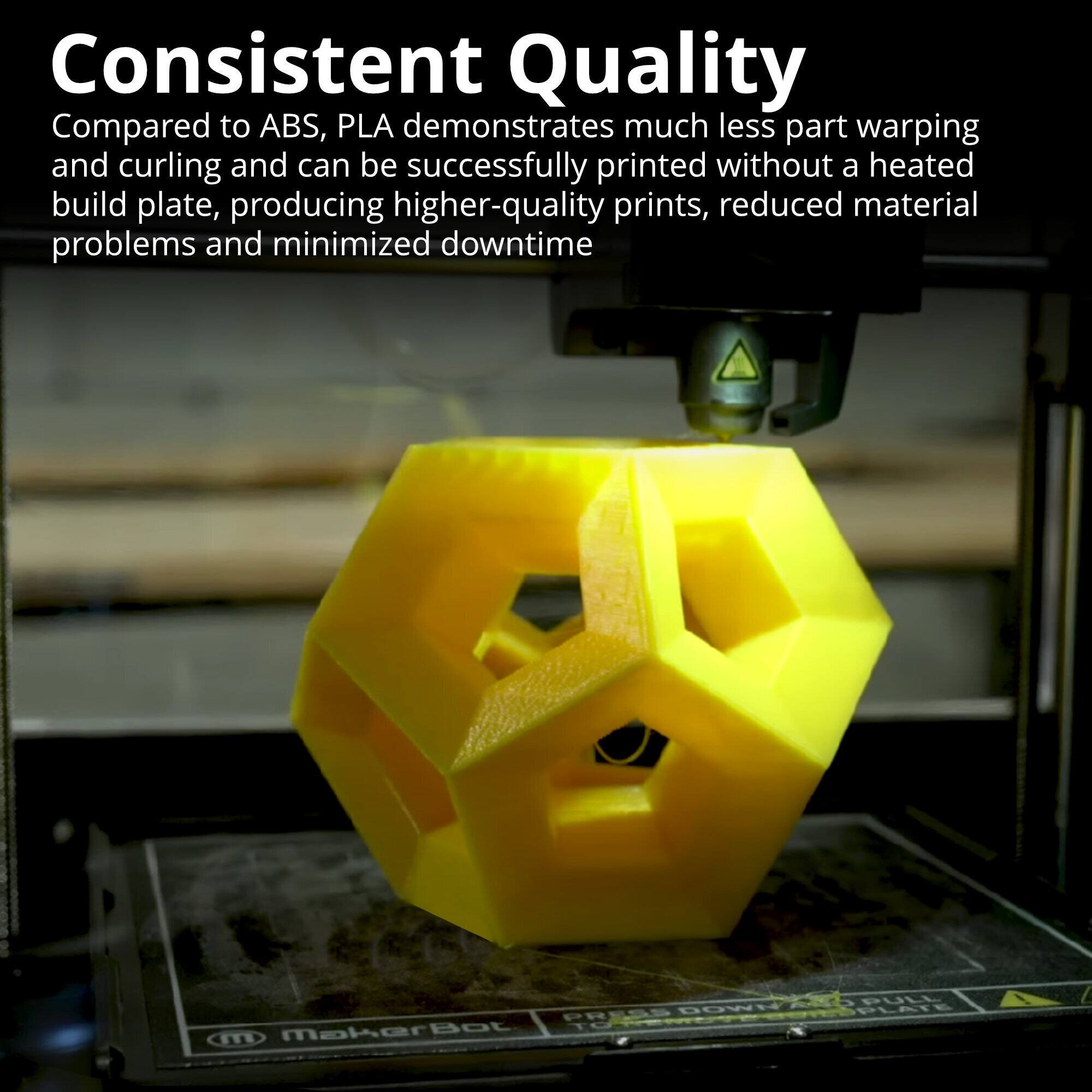 Consistent Quality

Compared to ABS, PLA demonstrates much less part warping and curling and can be successfully printed without a heated build plate, producing higher-quality prints, reduced material problems and minimized downtime.

PRESS DOWN PLATE
MakarBot
