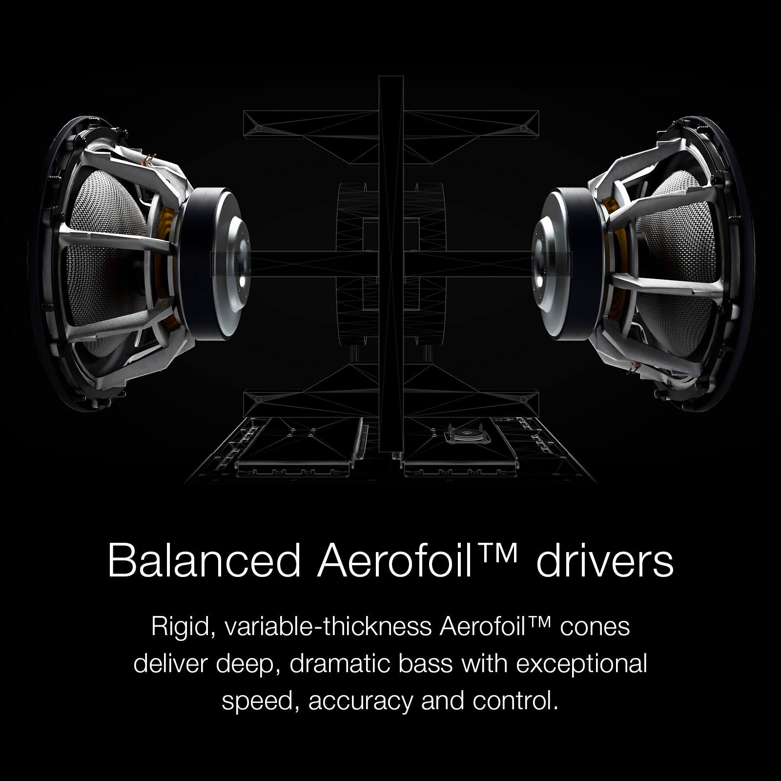 Balanced Aerofoil™ drivers variable-thickness Aerofoil™ cones deliver deep, dramatic bass with exceptional speed, accuracy and control.