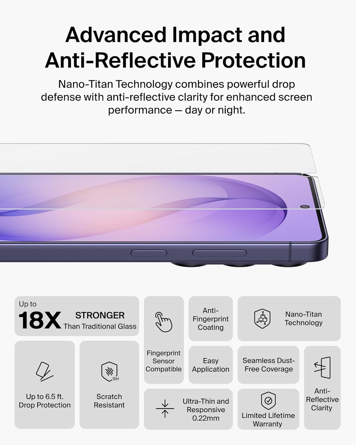 Advanced Impact and Anti-Reflective Protection

Nano-Titan Technology combines powerful drop defense with anti-reflective clarity for enhanced screen performance - day or night.

- Up to 18X Stronger Than Traditional Glass
- Up to 6.5 ft. Drop Protection
- Scratch Resistant
- Anti-Fingerprint Coating
- Fingerprint Sensor Compatible
- Easy Application
- Seamless Dust-Free Coverage
- Ultra-Thin and Responsive (0.22mm)
- Anti-Reflective Clarity
- Limited Lifetime Warranty
- Nano-Titan Technology