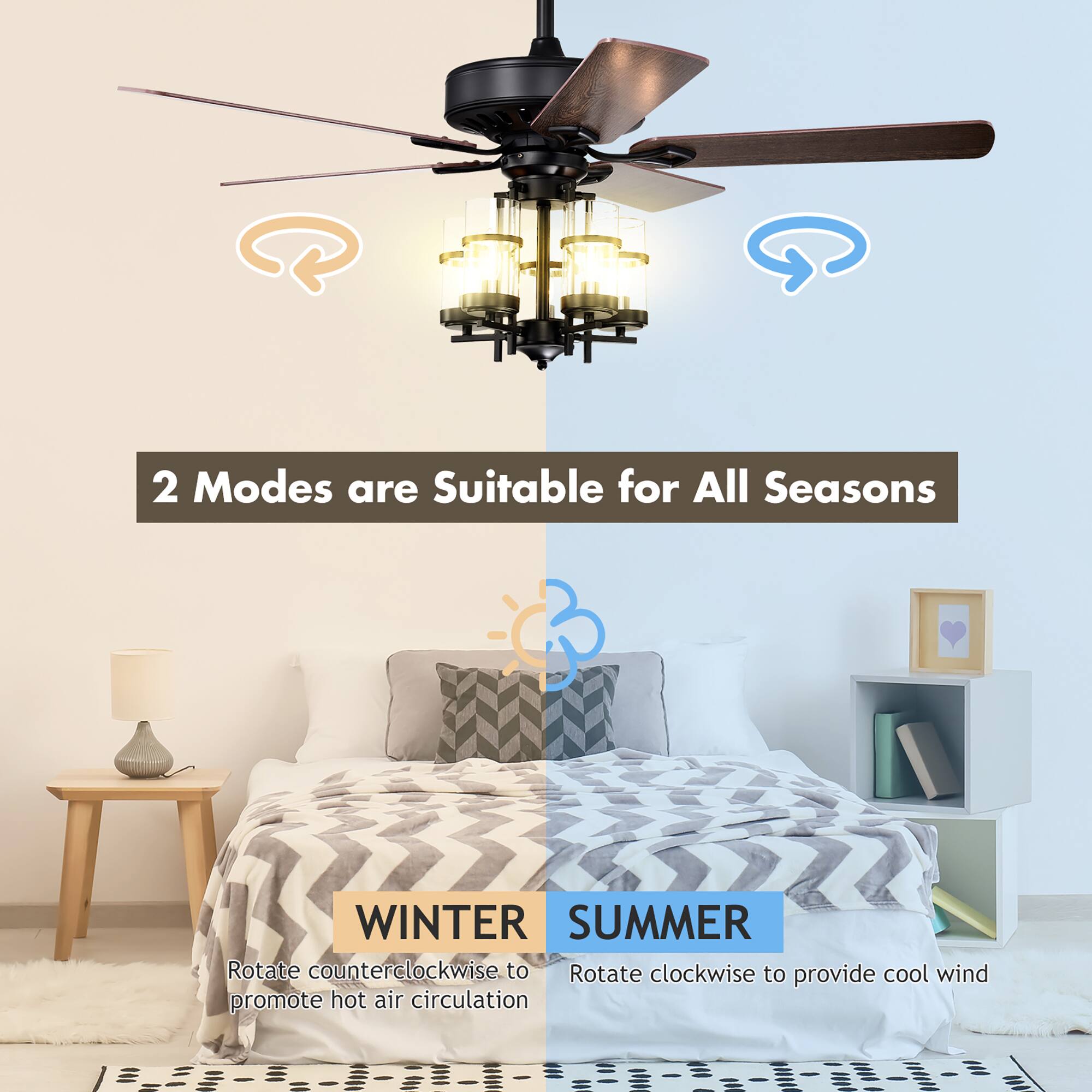Two modes are suitable for all seasons: winter and summer. Rotate counterclockwise to promote hot air circulation and rotate clockwise to provide cool wind.