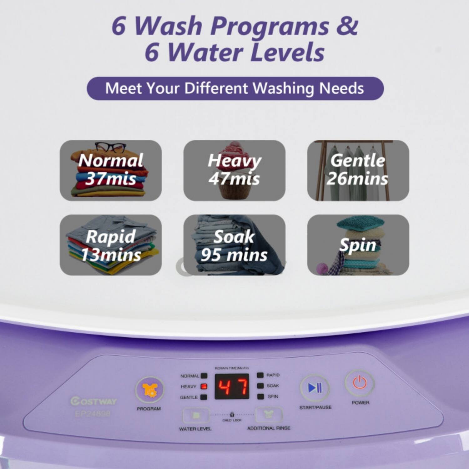 6 Wash Programs & 6 Water Levels  
Meet Your Different Washing Needs  

- Normal 37 mins  
- Heavy 47 mins  
- Gentle 26 mins  
- Rapid 13 mins  
- Soak 95 mins  
- Spin  

PROGRAM:  
- Normal  
- Heavy  
- Gentle  
- Rapid  
- Soak  
- Spin  

WATER LEVEL:  
- 4  
- 7  

Additional Features:  
- Start/Pause  
- Power  
- Additional Rinse  

Model: COSTWAY EP24898