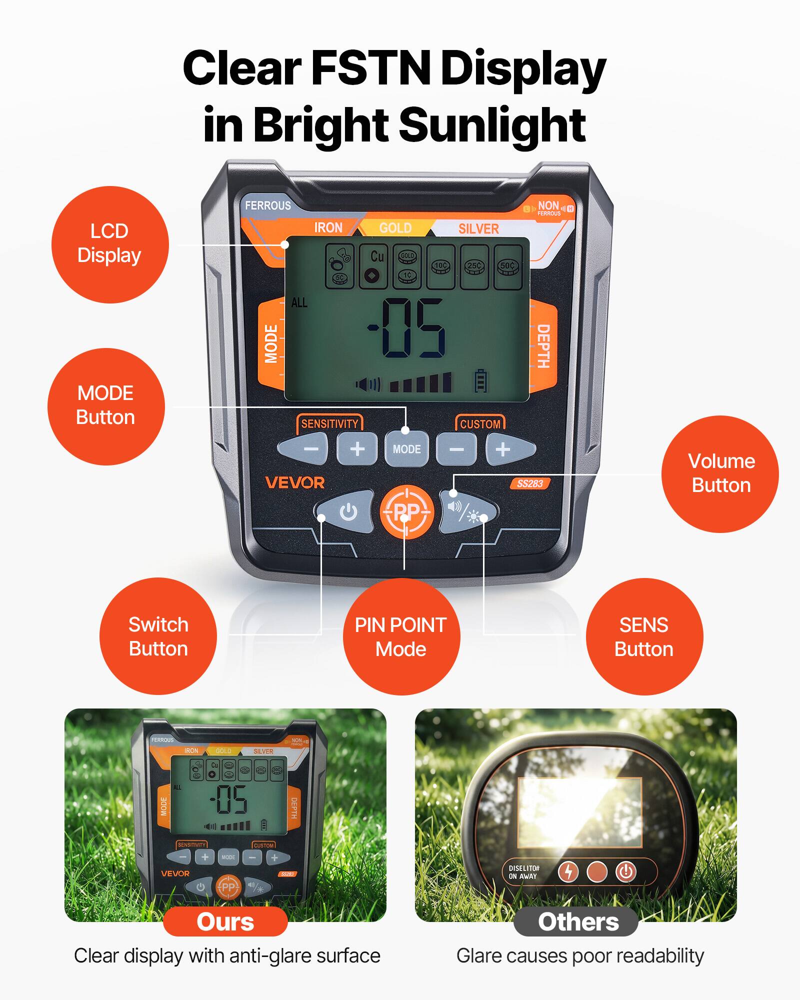 Clear FSTN Display in Bright Sunlight

LCD Display
MODE Button
VEVOR
PIN POINT Mode
SENS Button
Volume Button
Switch Button

Clear display with anti-glare surface

Others
Glare causes poor readability