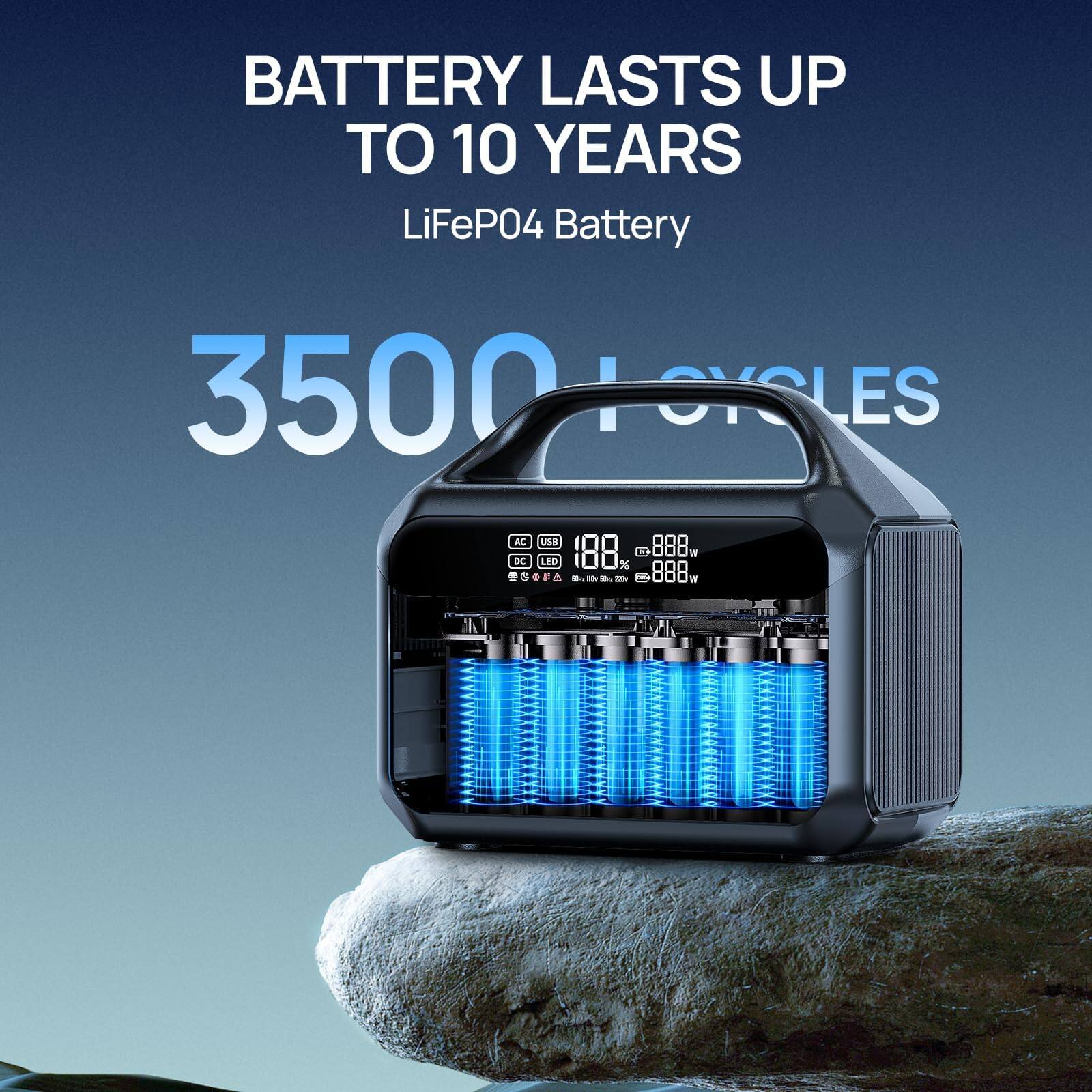 BATTERY LASTS UP TO 10 YEARS  
LiFeP04 Battery  
3500 LOYLES