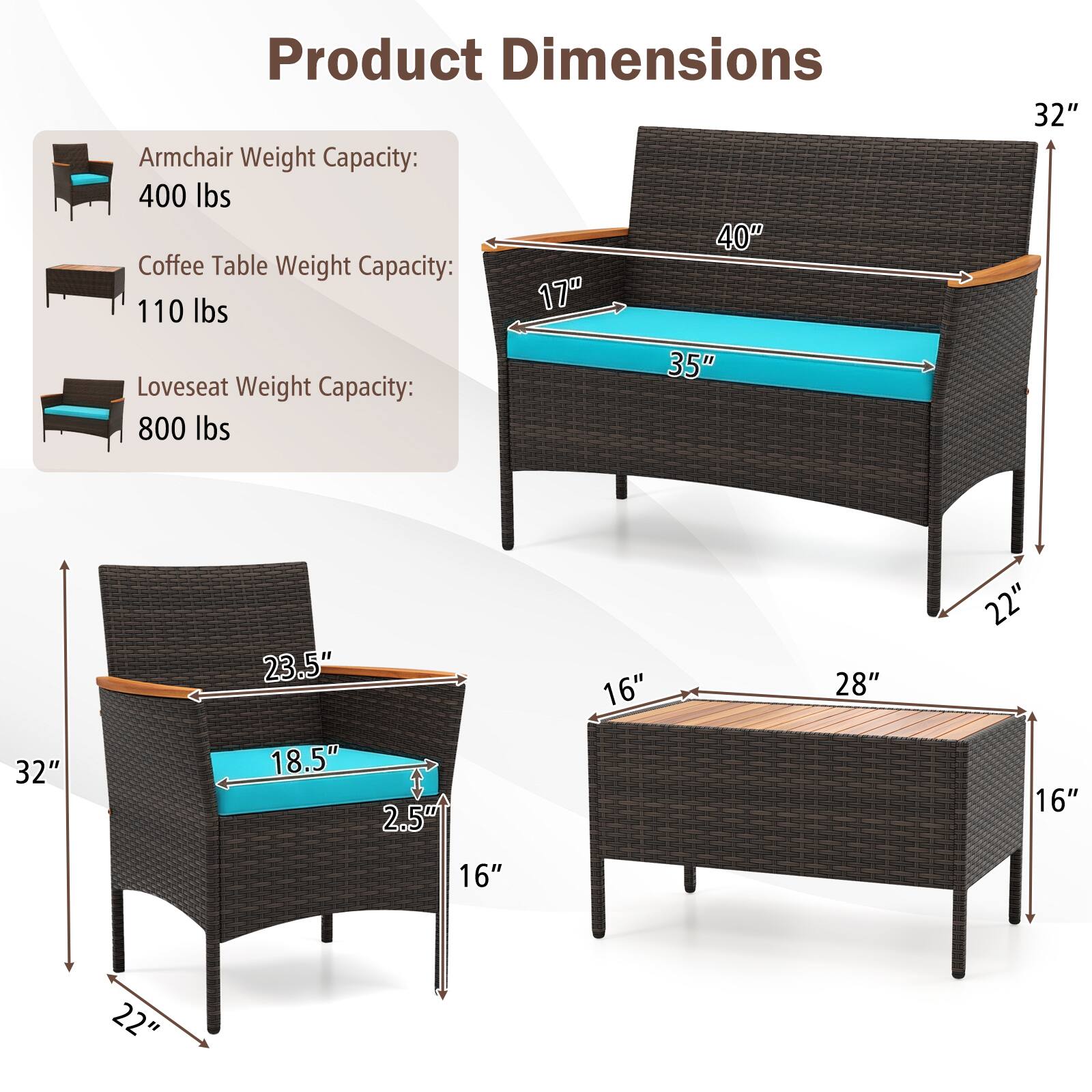Product Dimensions

Armchair Weight Capacity: 400 lbs  
40"  
17"  
35"  
32"  
23.5"  
18.5"  
2.5"  
16"  
28"  
22"  

Coffee Table Weight Capacity: 110 lbs  

Loveseat Weight Capacity: 800 lbs