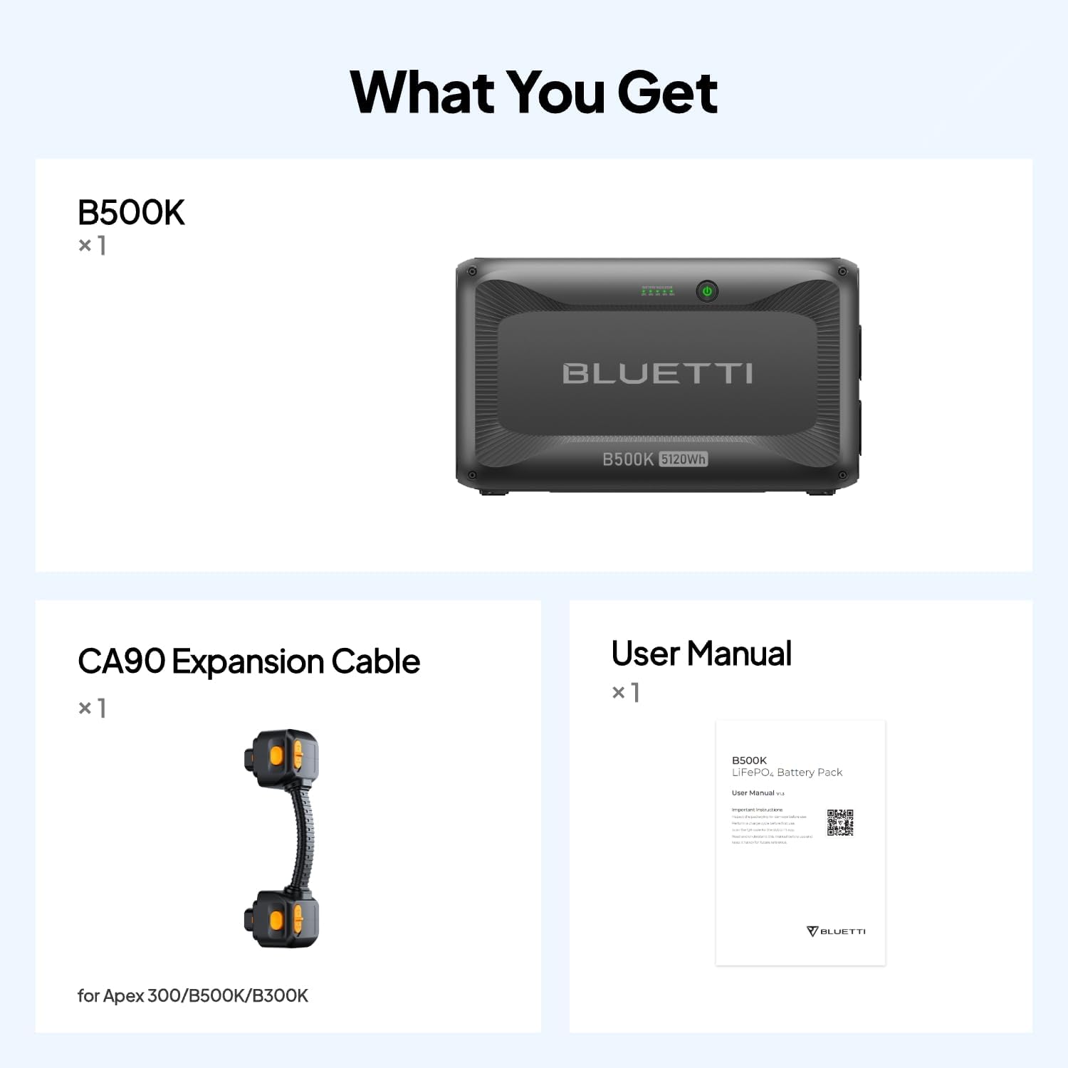 What You Get

- B500K x1
- BLUETTI 8500K 5120Wh
- CA90 Expansion Cable x1
- User Manual x1
- 500K LiFePo Battery Pack
- CA90 Expansion Cable for Apex 300/B500K/B300K
