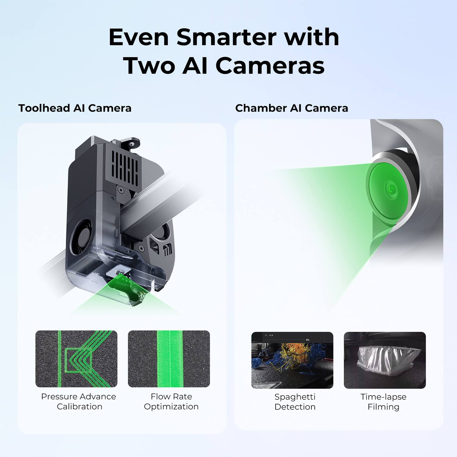 Even Smarter with Two AI Cameras: Toolhead AI Camera and Chamber AI Camera. Pressure Advance Calibration, Flow Rate Optimization, Spaghetti Detection, and Time-lapse Filming.