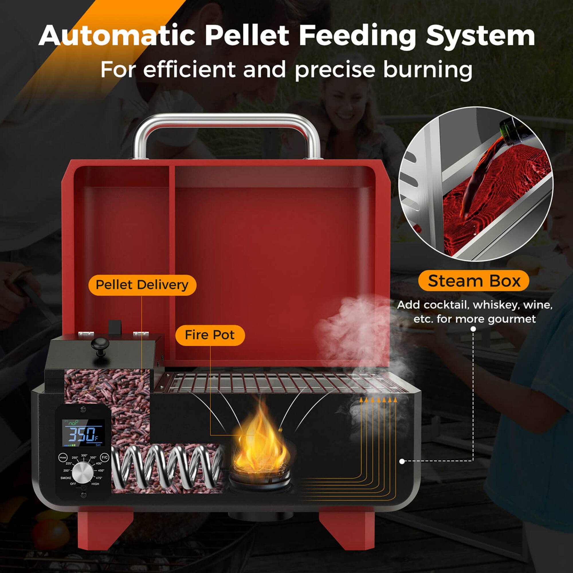 Automatic Pellet Feeding System: For efficient and precise burning. Pellet Delivery. Fire Pot. Steam Box. Add cocktail, whiskey, wine, etc. for more gourmet. 350 - FC - - 15 - - - - - -