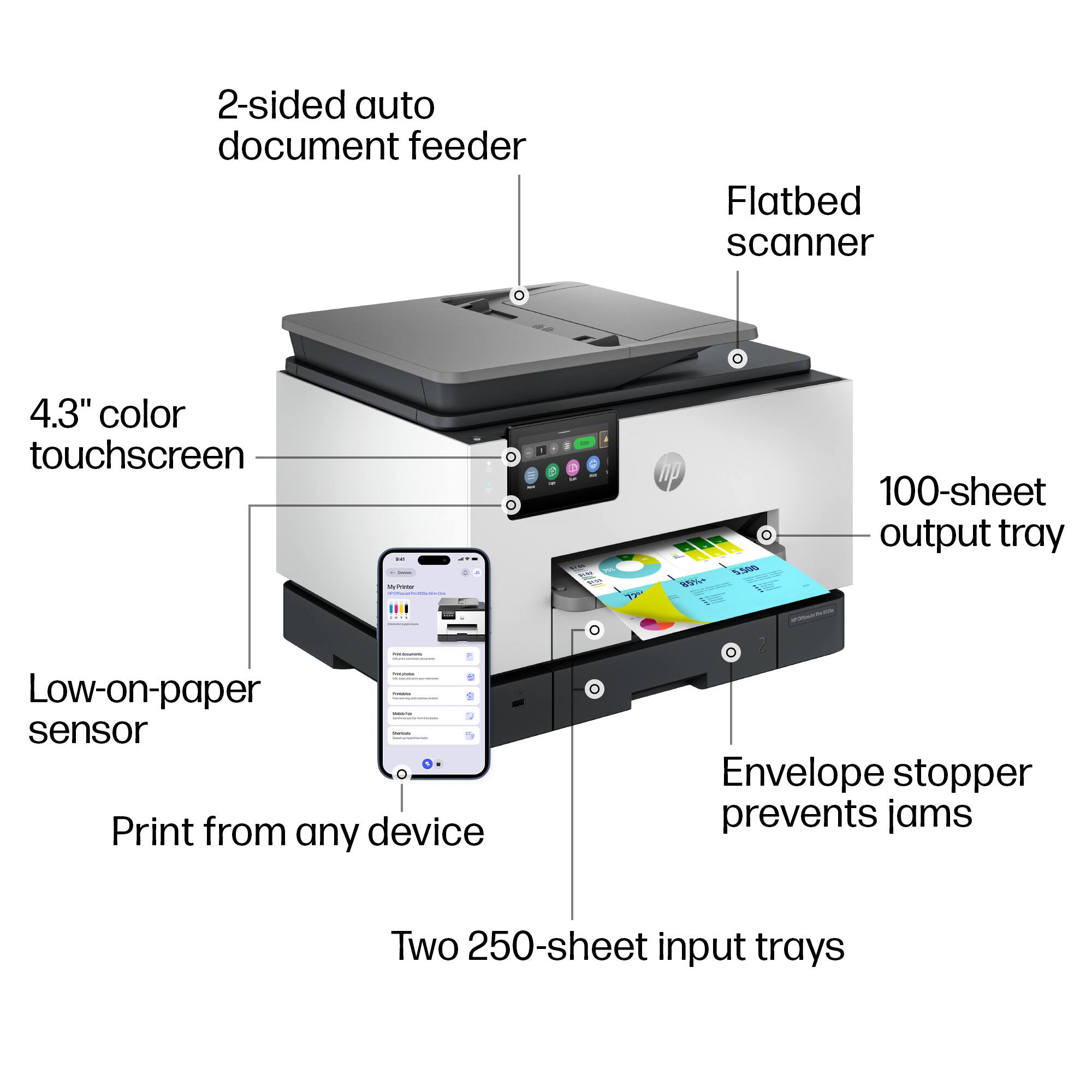 - 2-sided auto document feeder
- Flatbed scanner
- 4.3" color touchscreen
- Low-on-paper sensor
- Print from any device
- 100-sheet output tray
- Envelope stopper prevents jams
- Two 250-sheet input trays