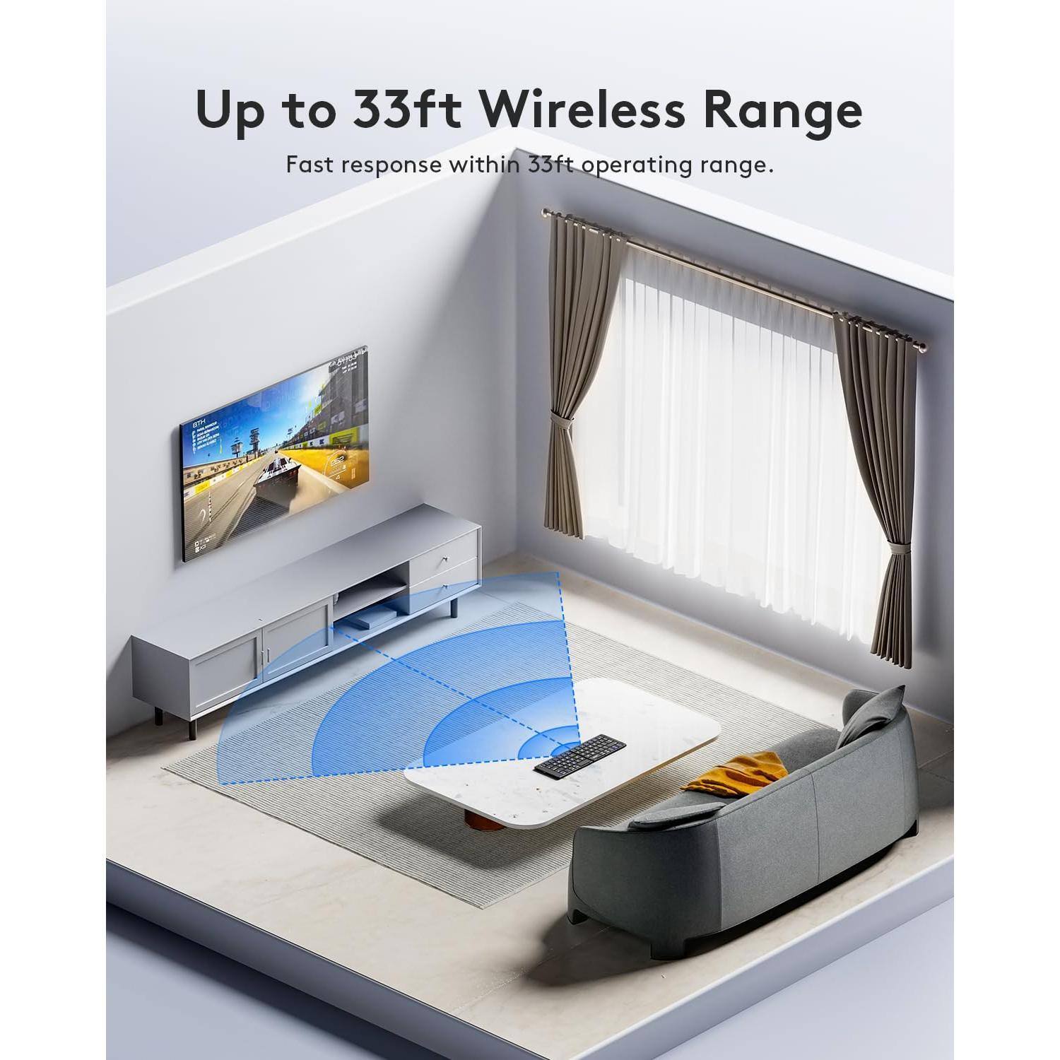 Up to 33ft Wireless Range  
Fast response within 33ft operating range.