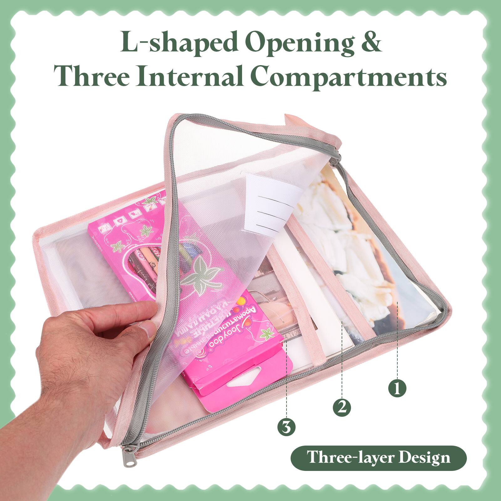 L-shaped Opening & Three Internal Compartments

Three-layer Design