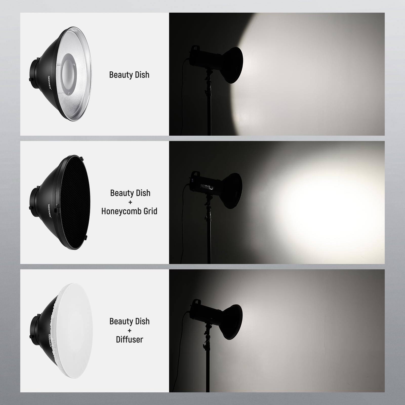 Beauty Dish  
Beauty Dish + Honeycomb Grid  
Beauty Dish + Diffuser