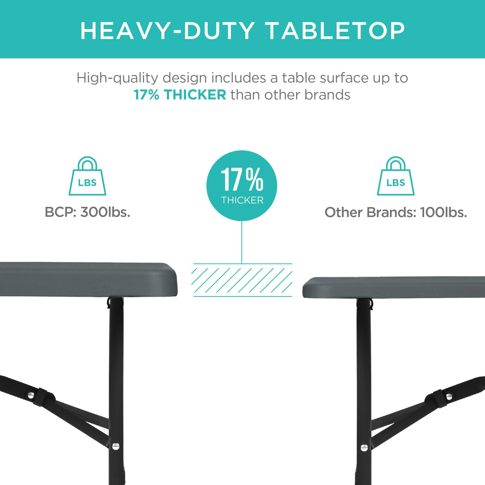 HEAVY-DUTY TABLETOP

High-quality design includes a table surface up to 17% THICKER than other brands

BCP: 300lbs.

17% THICKER

Other Brands: 100lbs.