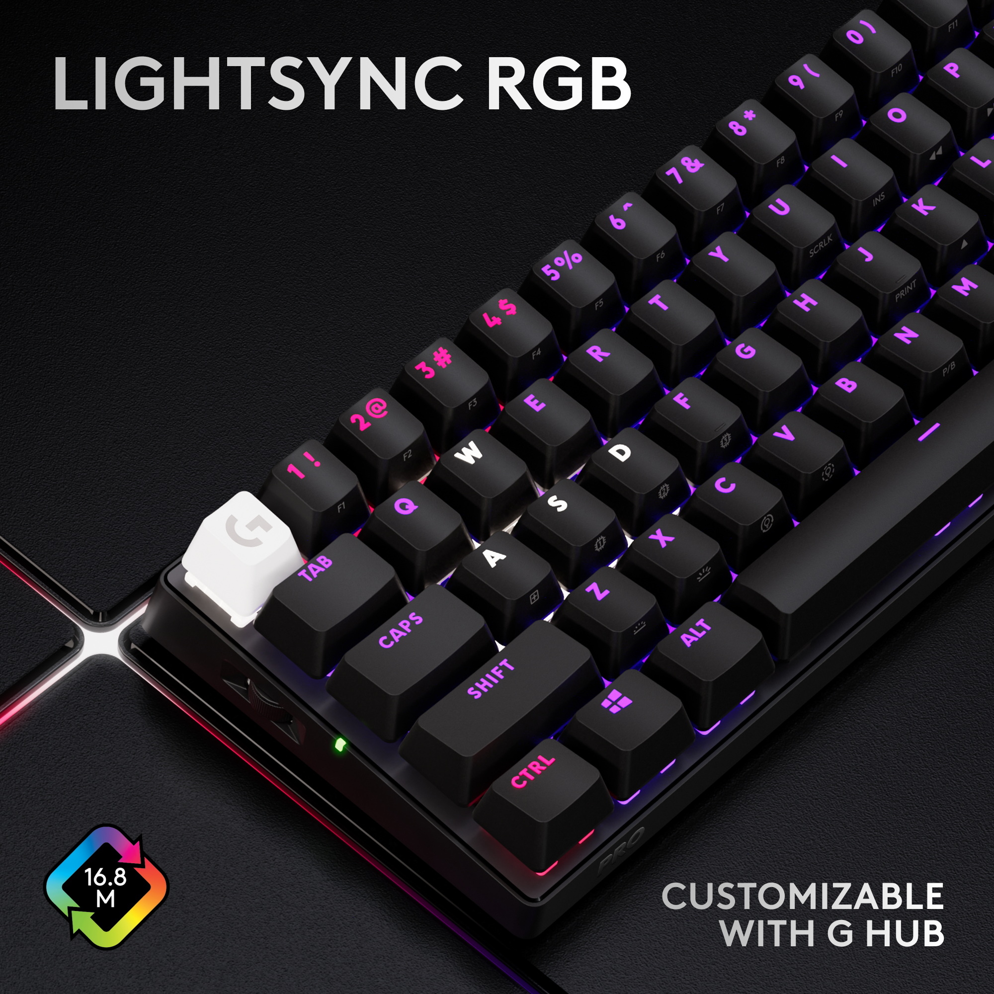 The text on the image reads: "LightSync RGB * Customizable with G Hub."