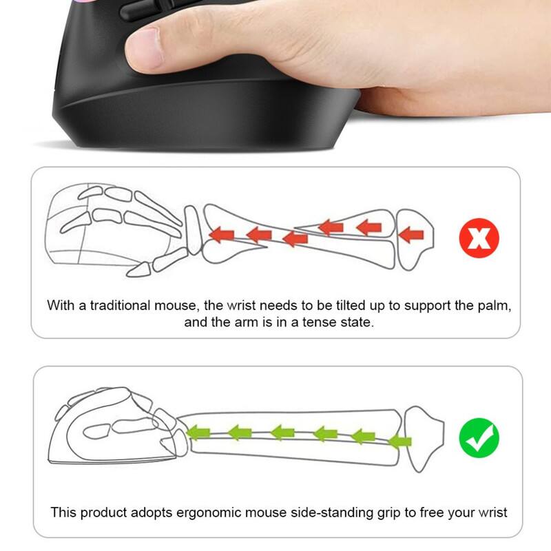 With a traditional mouse, the wrist needs to be tilted up to support the palm, and the arm is in a tense state.

This product adopts ergonomic mouse side-standing grip to free your wrist.