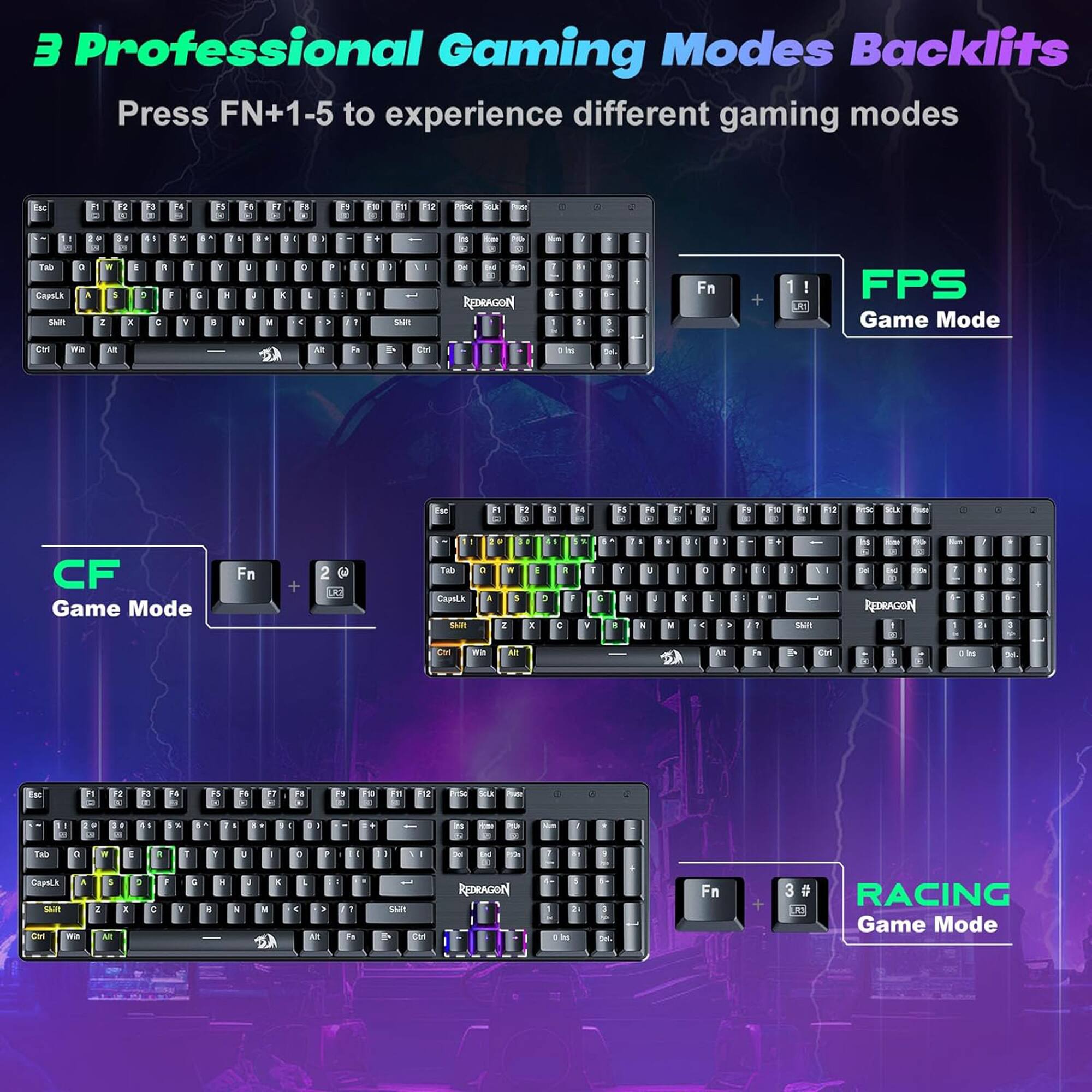 3 Professional Gaming Modes Backlits Press FN+1-5 to experience different gaming modes i 2 P F4 P 2 1 FI 1 Fe F P 2 Ru - - A - : TH CHHILE SAUTT . A 2 a I . a i c 7 C 2 L s E Y I sIAT & REDRAGON 2 Fn + 1 1 FA0 FPS Game Mode CH  AR  >  EN t ao 11 F  1 a 4 1  F7 - a  P de F 3  P a 2 CF Game Mode Fn + 2 3 LA Tab CRmik SA B 2 & X c 3 . a n  3 D a L  . A   . A & I . - -u d REDRAGON : C Wa A A fa  C 3 K 1 Po P M  K  I7   Fe F  .  3 - a 3 a . . THb C -  i CHpnh  - En m 1 A 3 3 C V Y C -  i k All Pa S47 A CH REDRACON i Fn 3 0 RACING L Game Mode