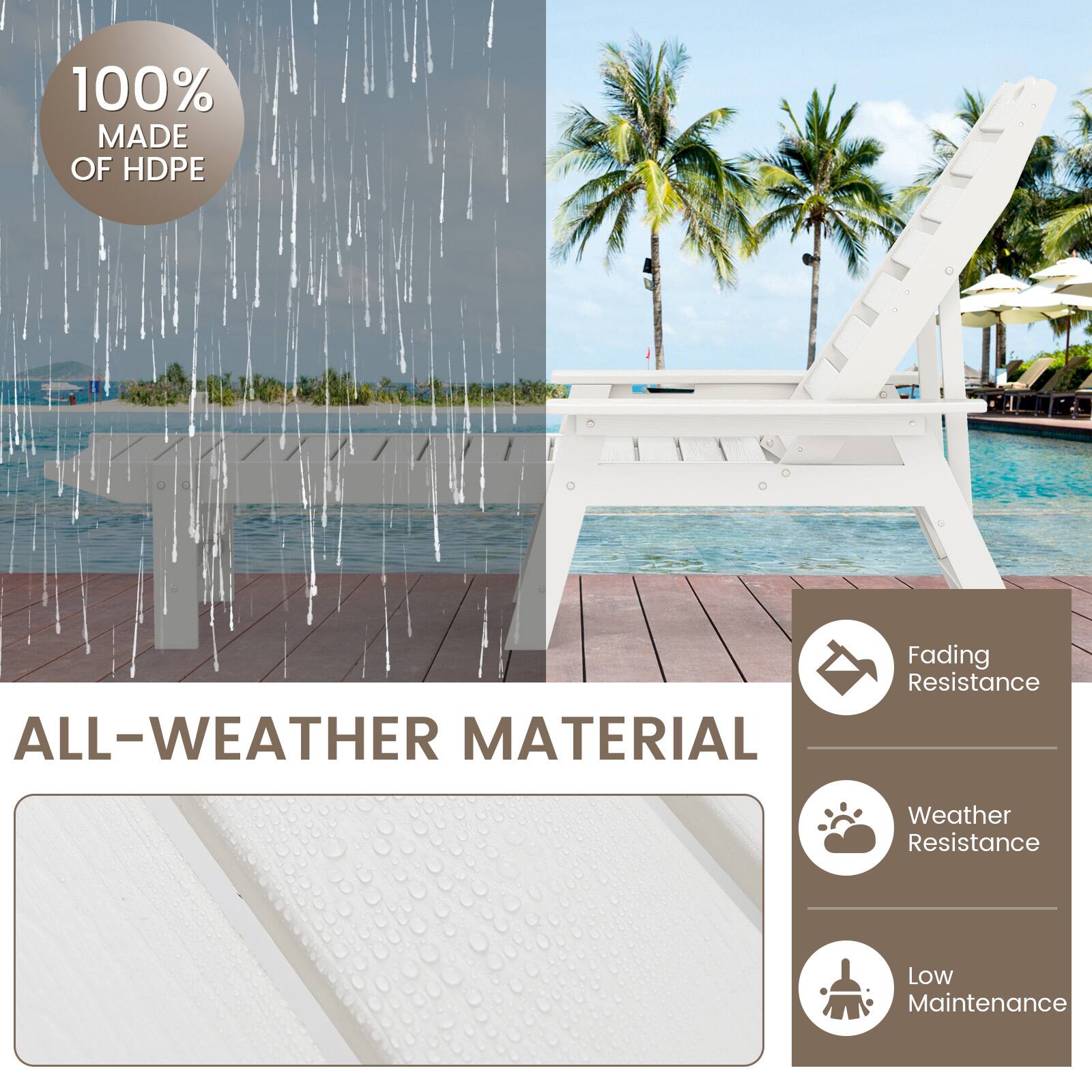 100% Made of HDPE

All-Weather Material

- Fading Resistance
- Weather Resistance
- Low Maintenance