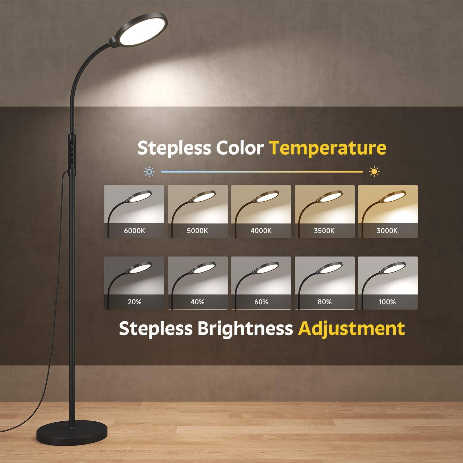 Stepless Color Temperature 6000K 5000K 4000K 3500K 3000K  
Stepless Brightness Adjustment 20% 40% 60% 80% 100%