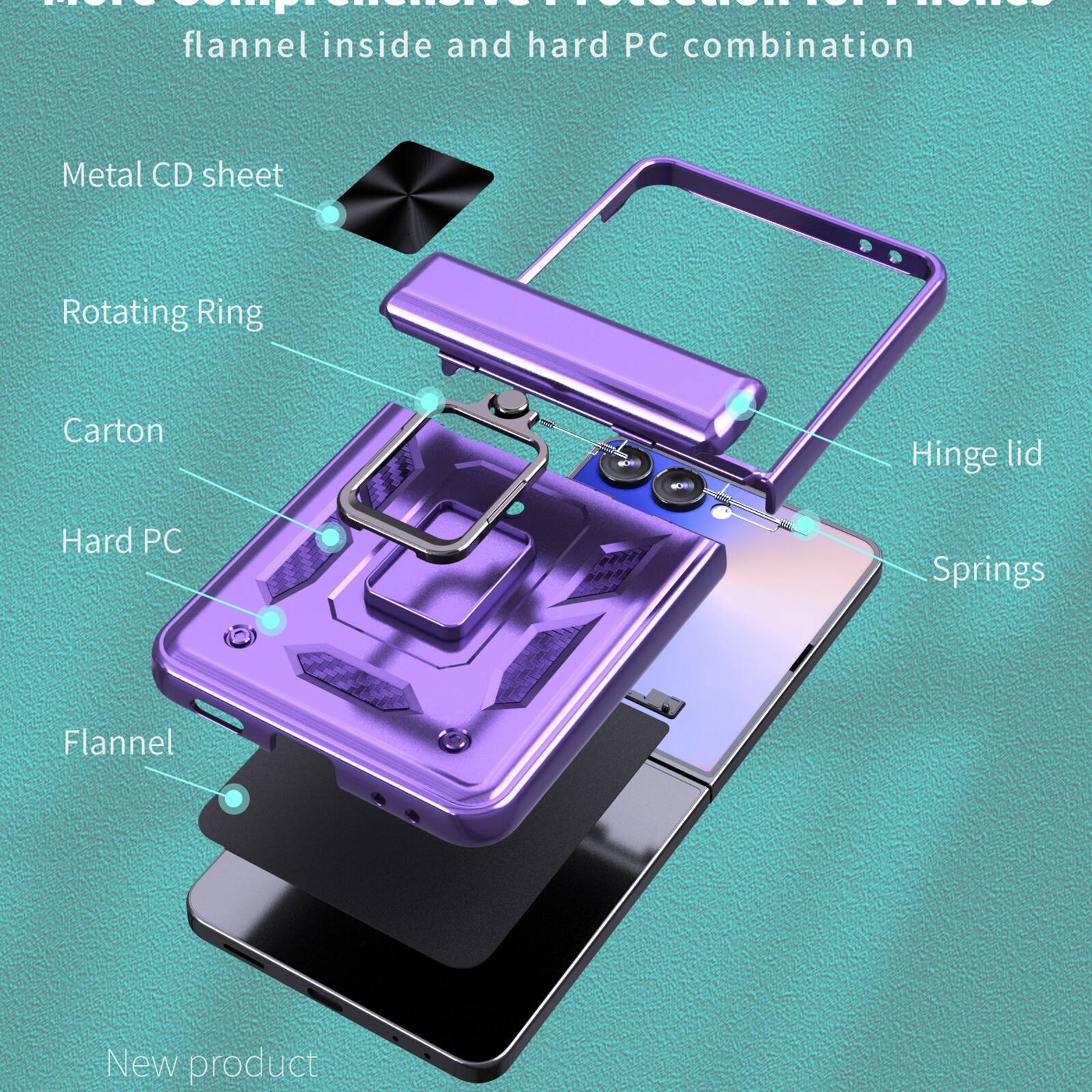 LIVIO LIVESION INVICE  
flannel inside and hard PC combination  
Metal CD sheet  
Rotating Ring  
Carton  
Hinge lid  
Hard PC  
Springs  
Flannel  
New product