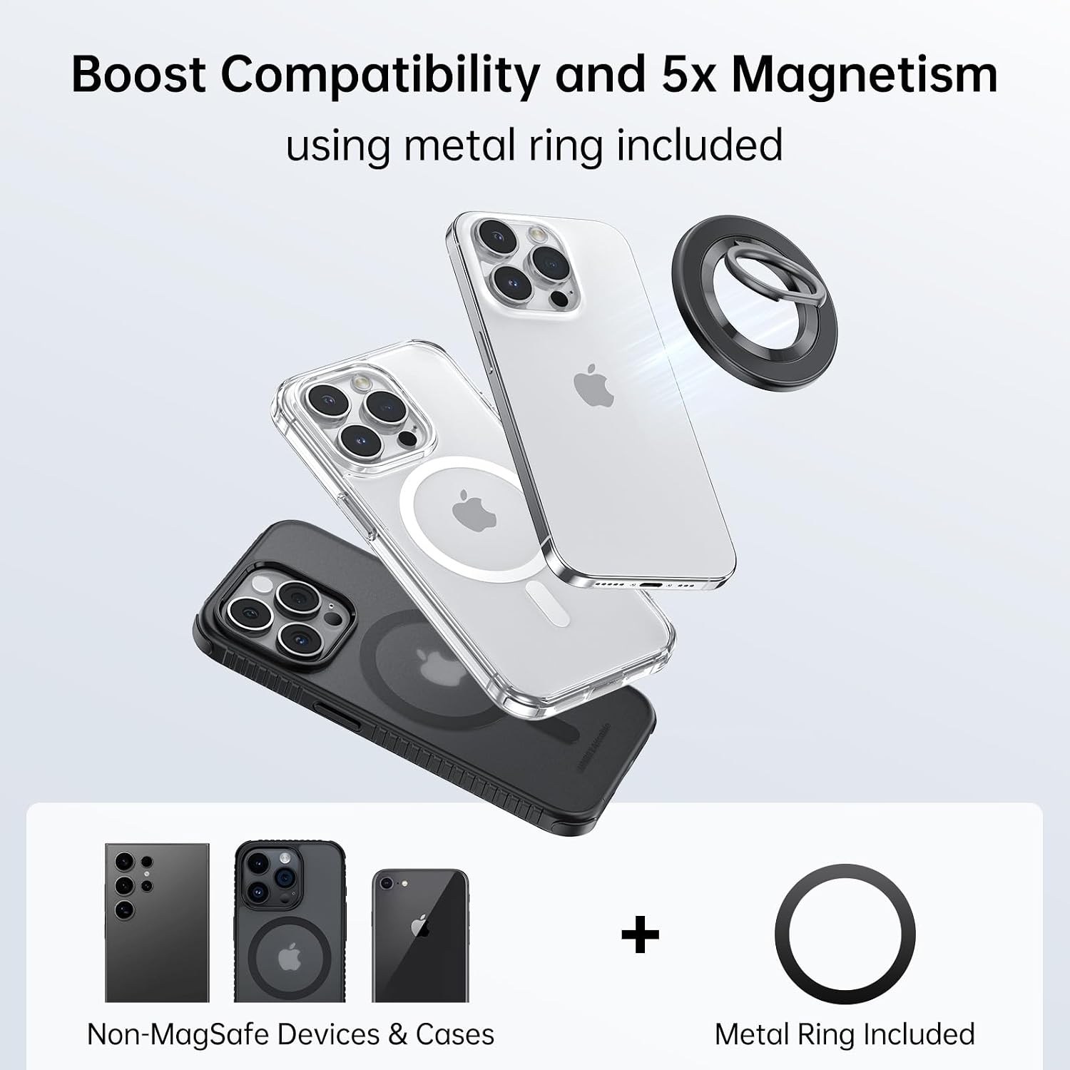 Boost Compatibility and 5x Magnetism using metal ring included

Non-MagSafe Devices & Cases

+ Metal Ring Included