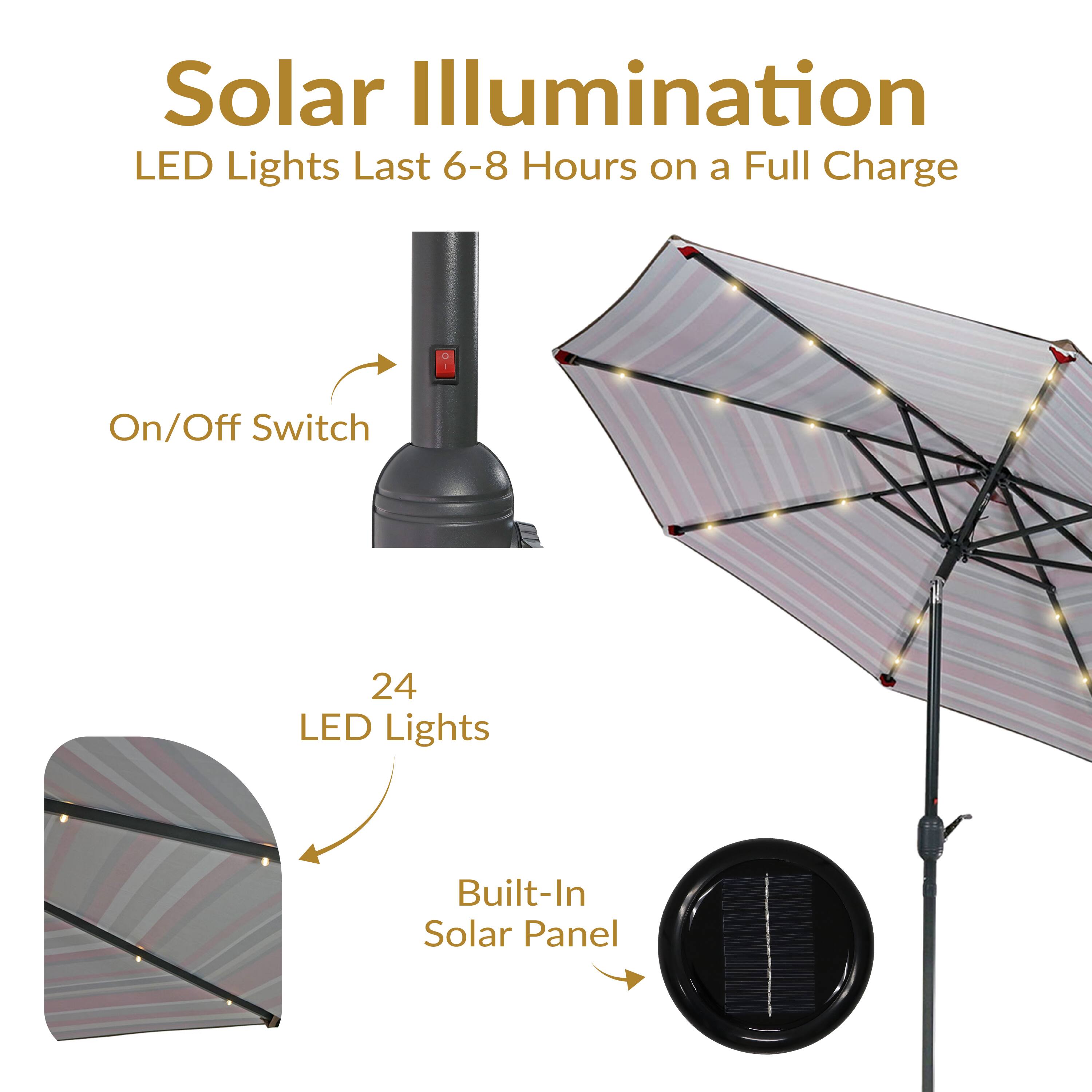 Solar Illumination  
LED Lights Last 6-8 Hours on a Full Charge  

- On/Off Switch  
- 24 LED Lights  
- Built-In Solar Panel