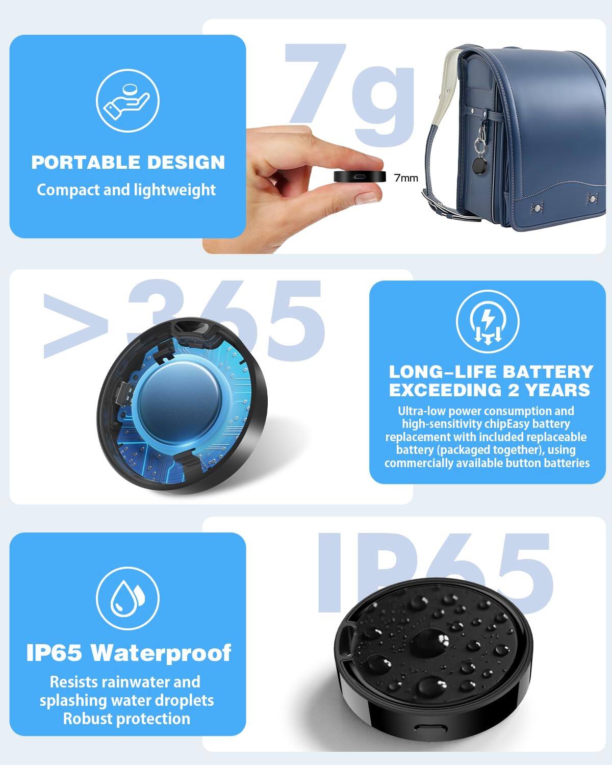 - **PORTABLE DESIGN**  
  Compact and lightweight  
  7g  
  7mm

- **LONG-LIFE BATTERY EXCEEDING 2 YEARS**  
  Ultra-low power consumption and high-sensitivity chip  
  Easy battery replacement with included replaceable battery (packaged together), using commercially available button batteries

- **IP65 Waterproof**  
  Resists rainwater and splashing water droplets  
  Robust protection