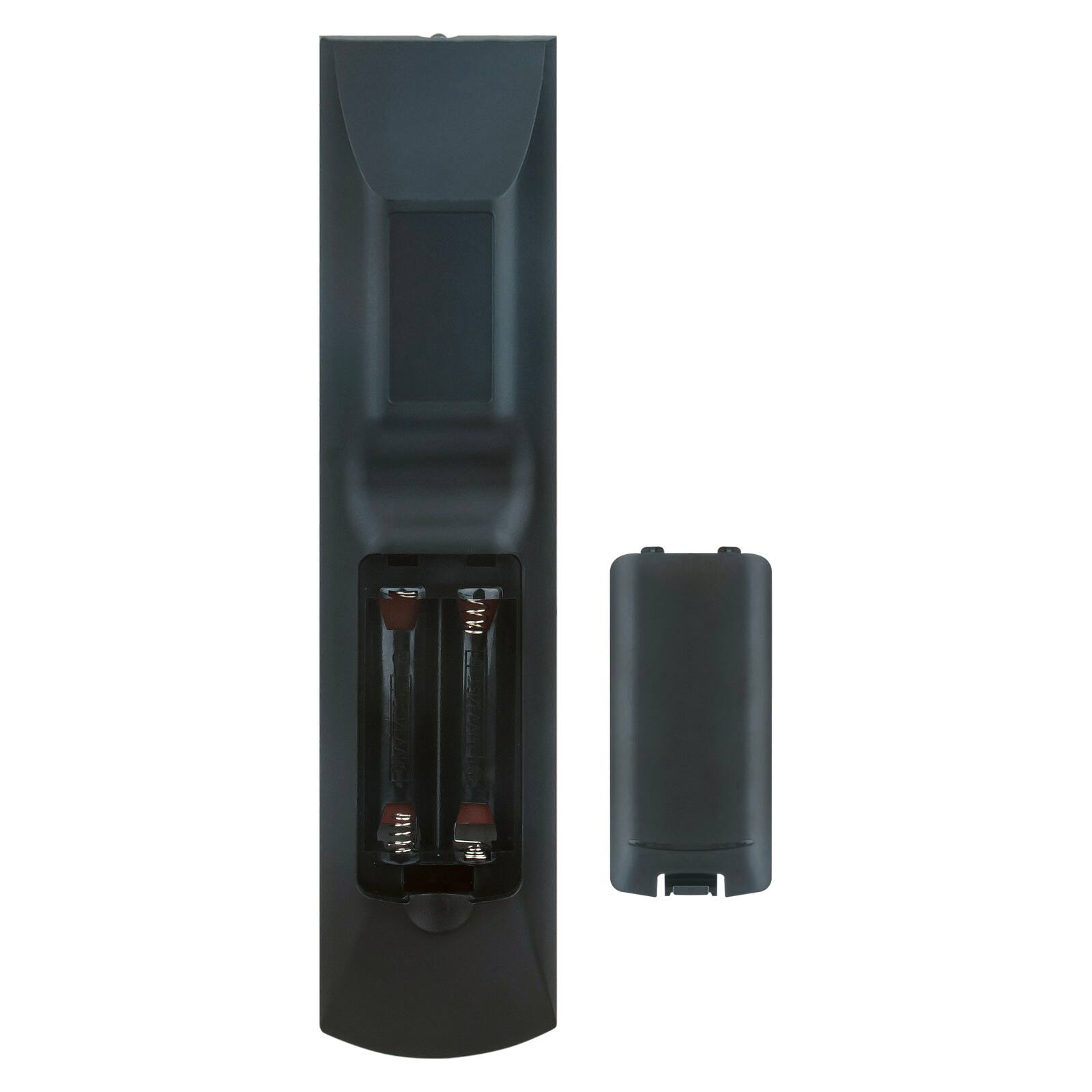 Back. ZdalaMit - NEW RM-AAU060 Replacement Remote Commander fit for Sony Multi Channel AV Receiver - black.