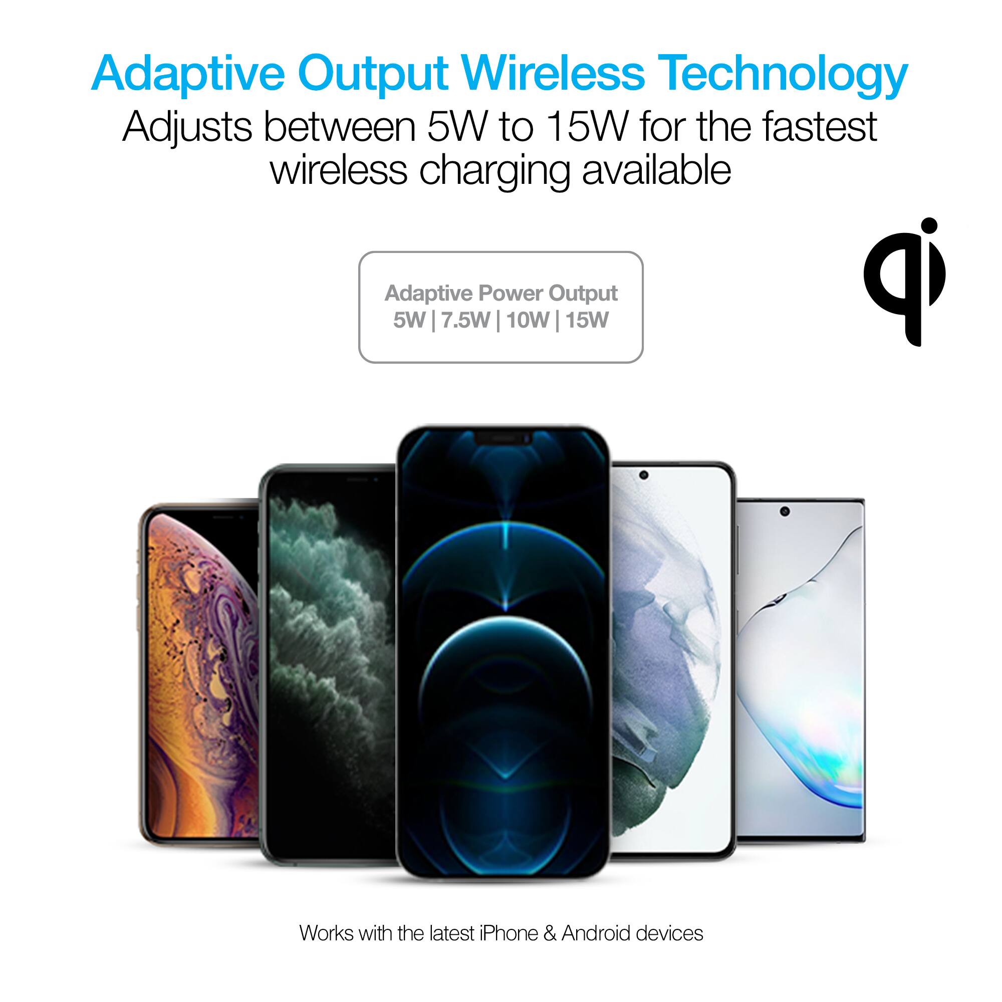 Adaptive Output Wireless Technology  
Adjusts between 5W to 15W for the fastest wireless charging available  

Adaptive Power Output  
5W | 7.5W | 10W | 15W  

Works with the latest iPhone & Android devices