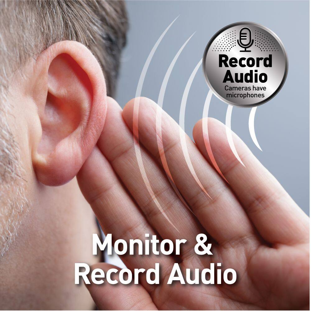 I Record Audio, Monitor & Record Audio, Cameras have microphones