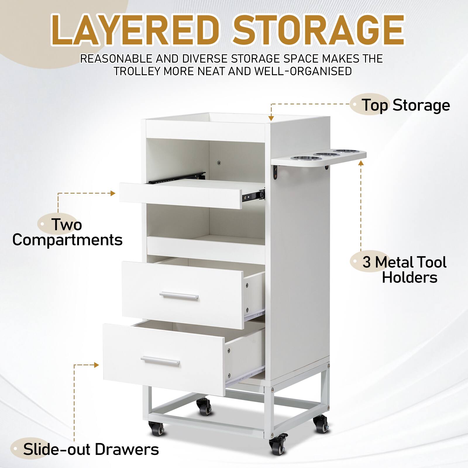 LAYERED STORAGE  
REASONABLE AND DIVERSE STORAGE SPACE MAKES THE TROLLEY MORE NEAT AND WELL-ORGANISED  

- Top Storage  
- Two Compartments  
- 3 Metal Tool Holders  
- Slide-out Drawers