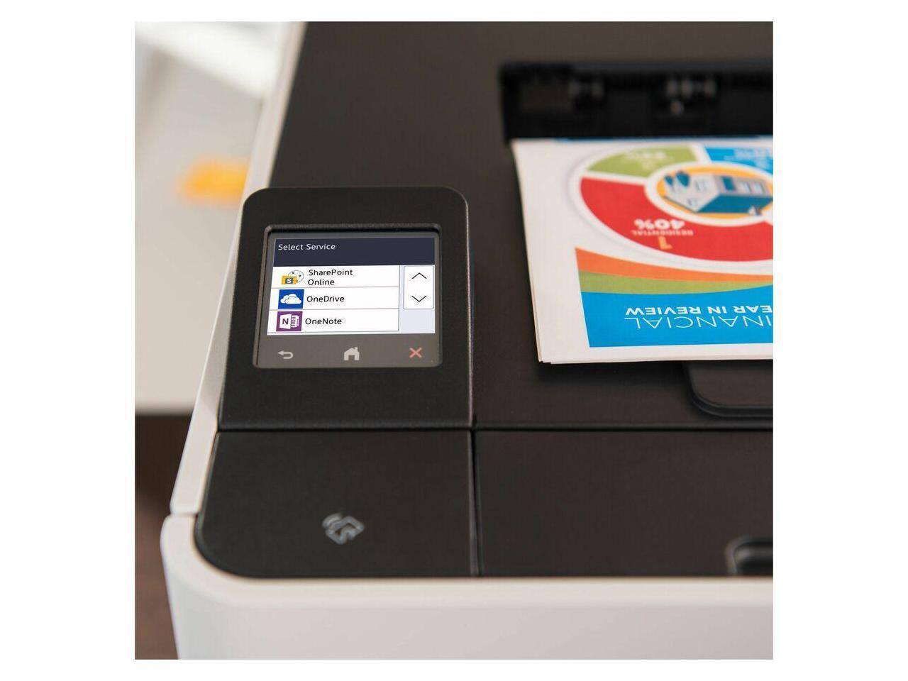 40% Select Service a SharePoint Online OneDrive OneNote REVIEW NI EAR INANCIAL X