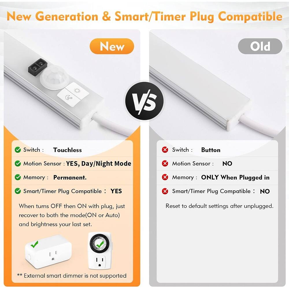 **New Generation & Smart/Timer Plug Compatible**

**New**

- Switch: Touchless
- Motion Sensor: YES, Day/Night Mode
- Memory: Permanent
- Smart/Timer Plug Compatible: YES

When turns OFF then ON with plug, just recover to both the mode (ON or Auto) and brightness your last set.

**Old**

- Switch: Button
- Motion Sensor: NO
- Memory: ONLY When Plugged in
- Smart/Timer Plug Compatible: NO

Reset to default settings after unplugged.

**External smart dimmer is not supported**