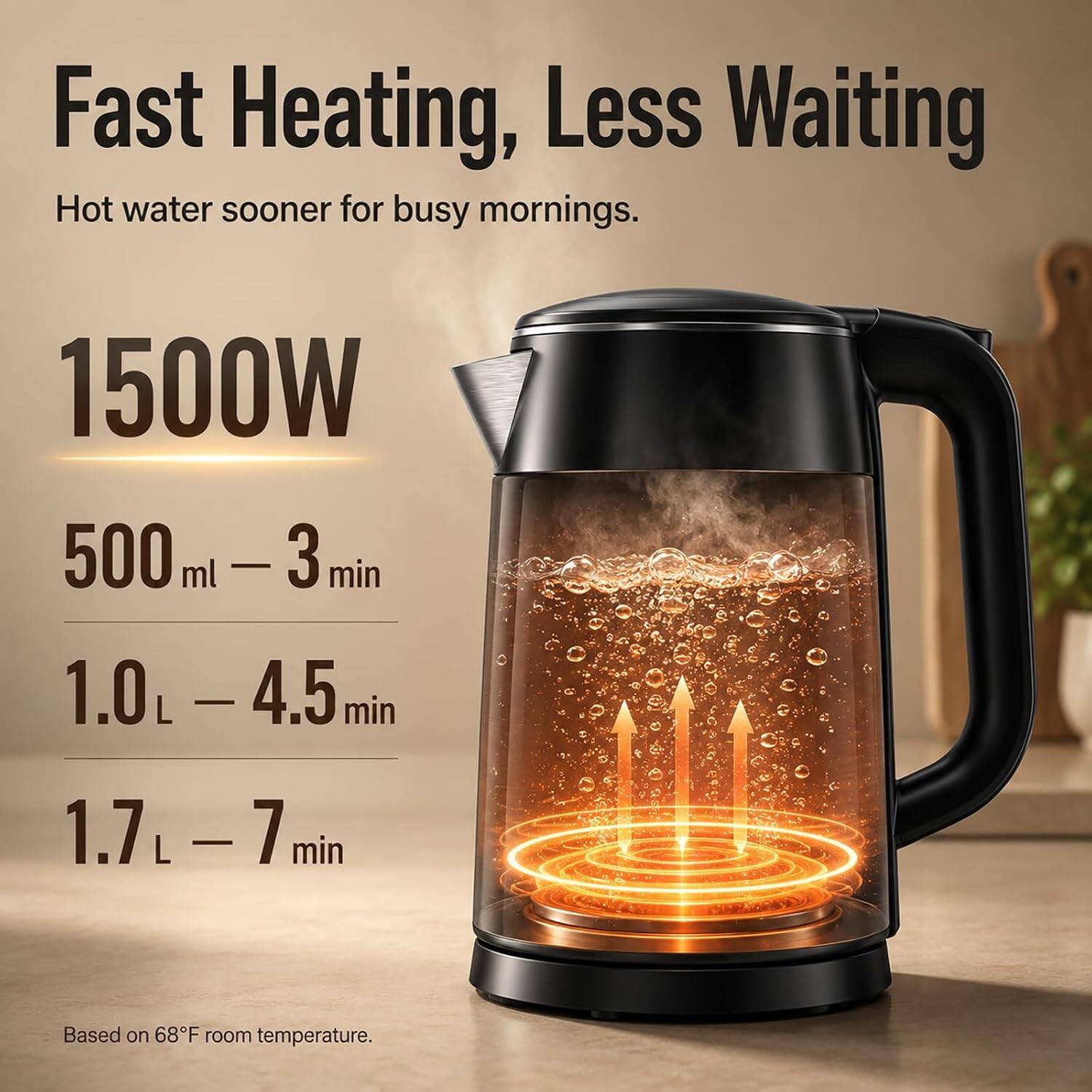 Fast Heating, Less Waiting  
Hot water sooner for busy mornings.  

1500W  
500 ml - 3 min  
1.0 L - 4.5 min  
1.7 L - 7 min  

Based on 68°F room temperature.