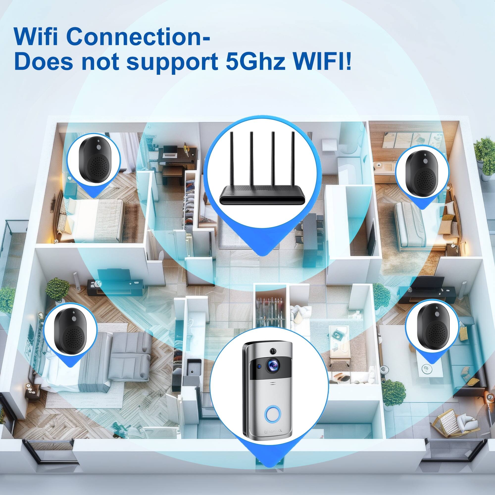 Wifi Connection- Does not support 5Ghz WIFI!